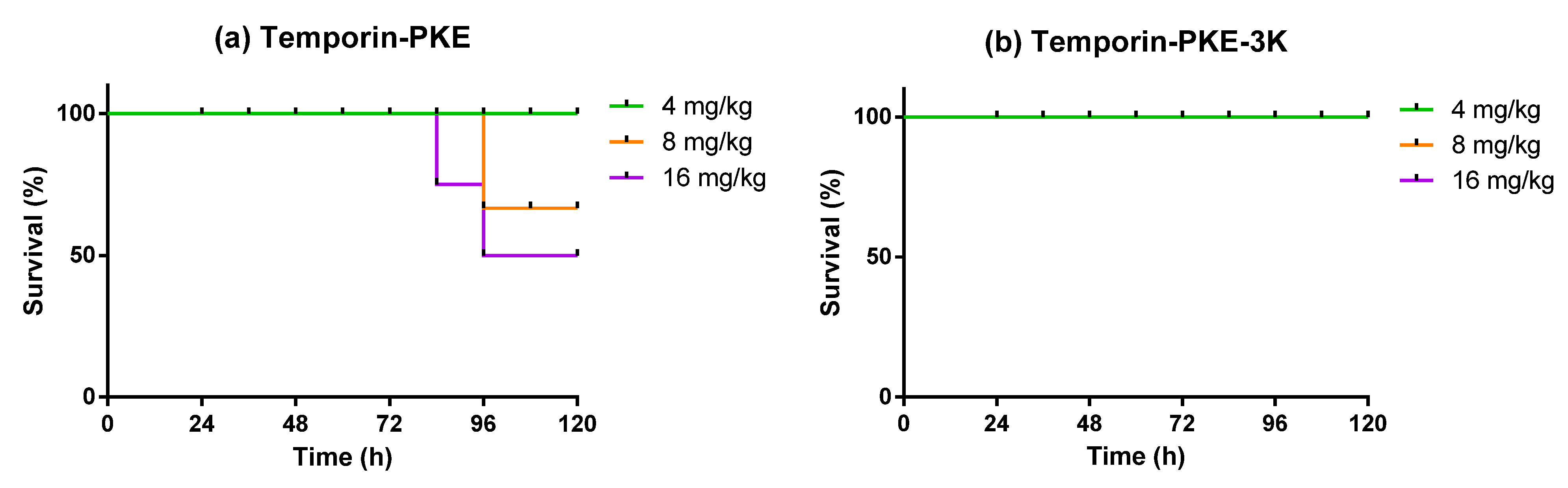 Biomolecules 12 00759 g013