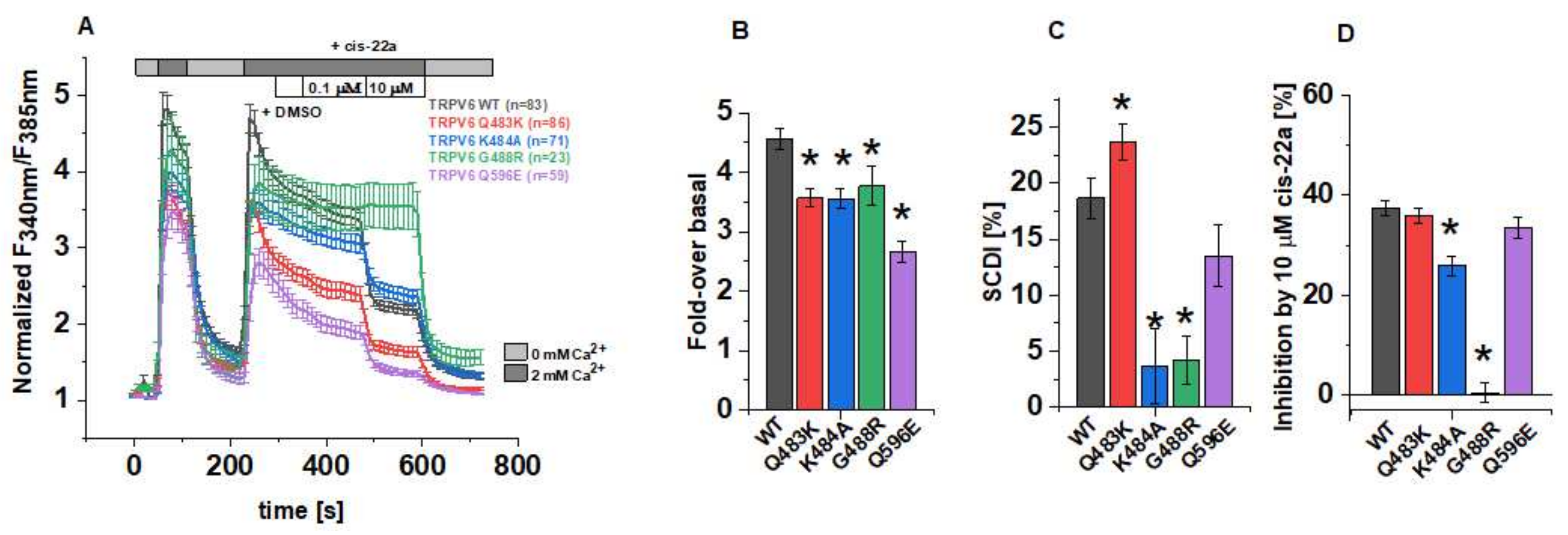 Biomolecules 12 00804 g001