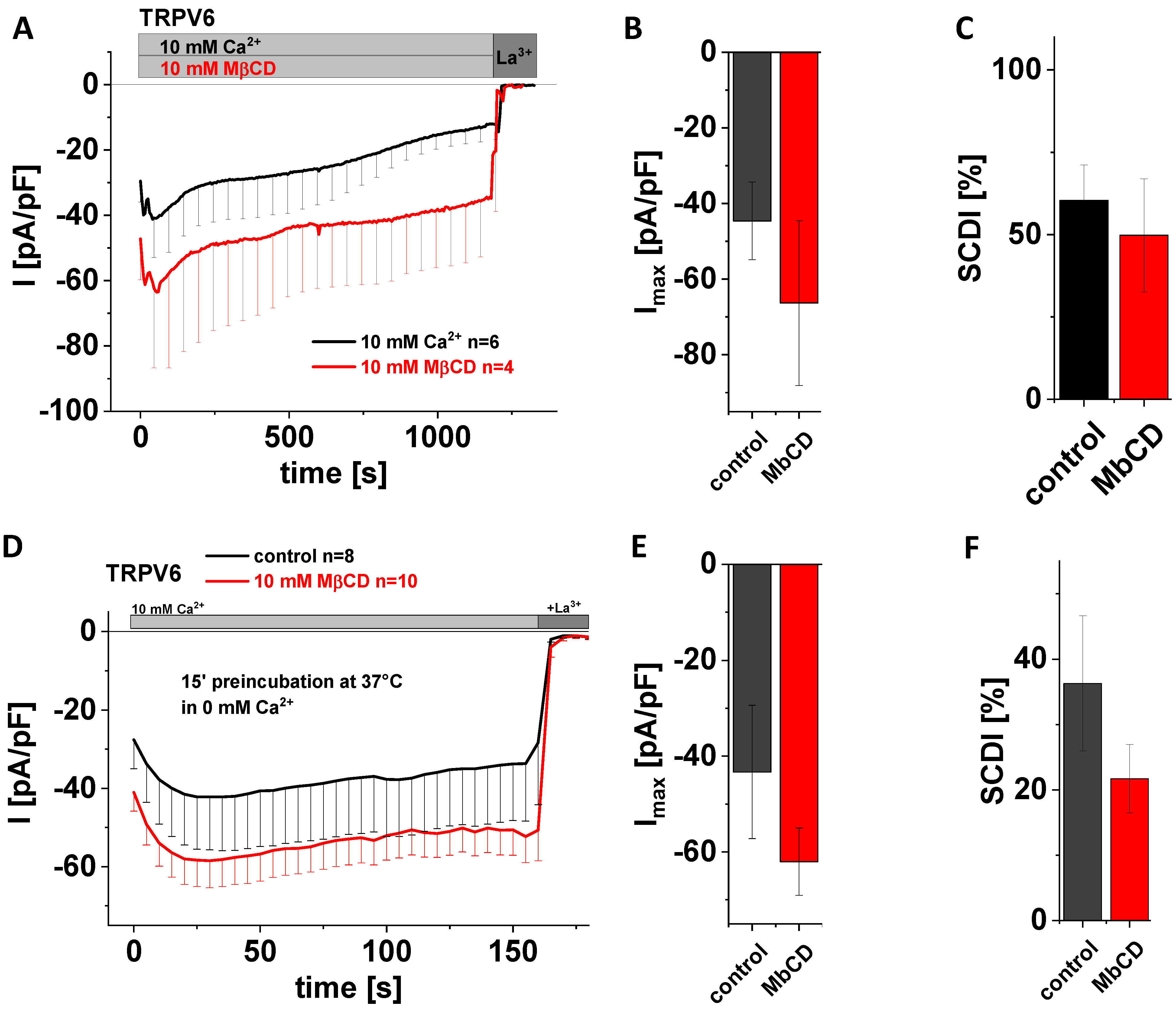 Biomolecules 12 00804 g004