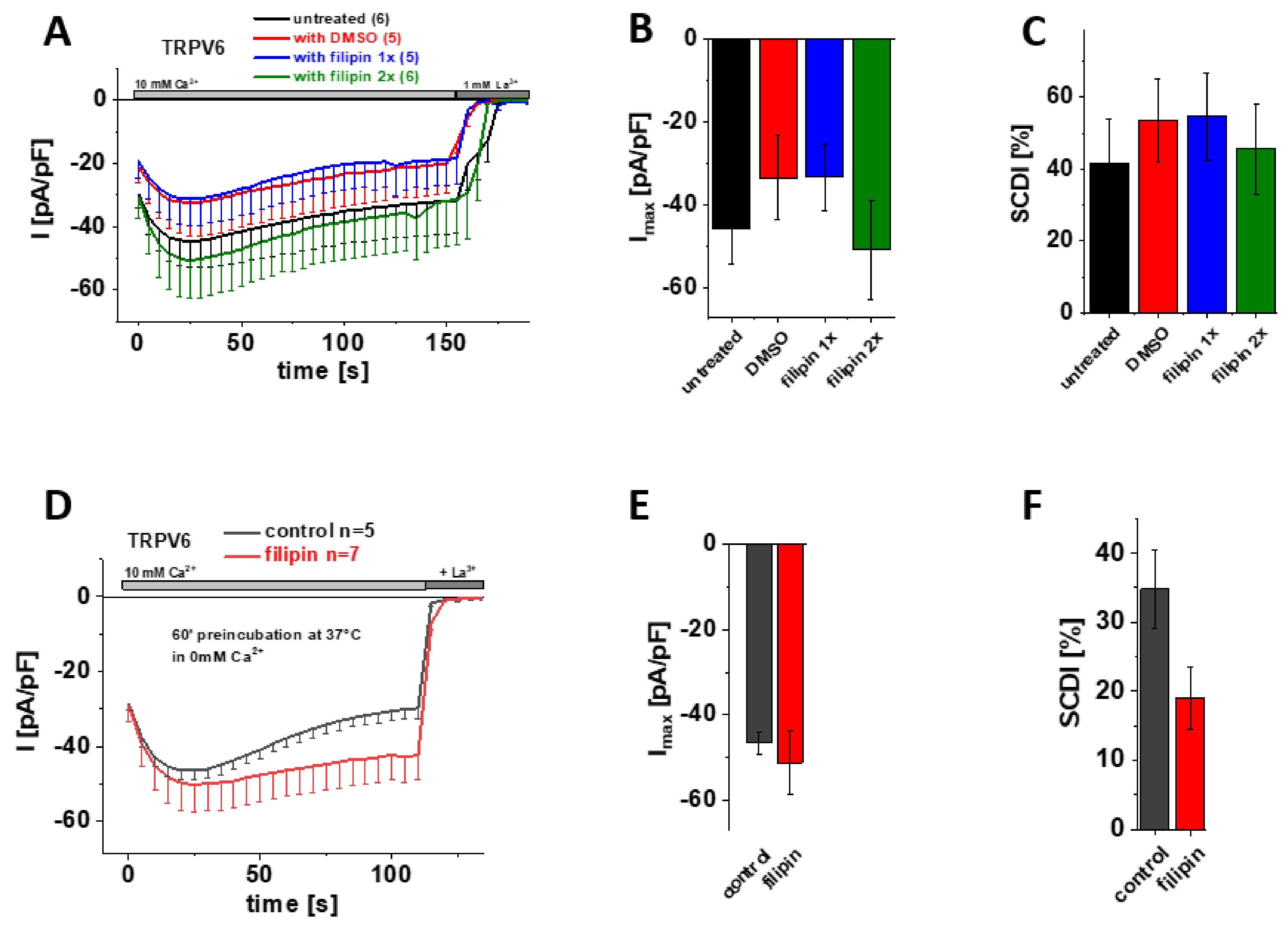 Biomolecules 12 00804 g005