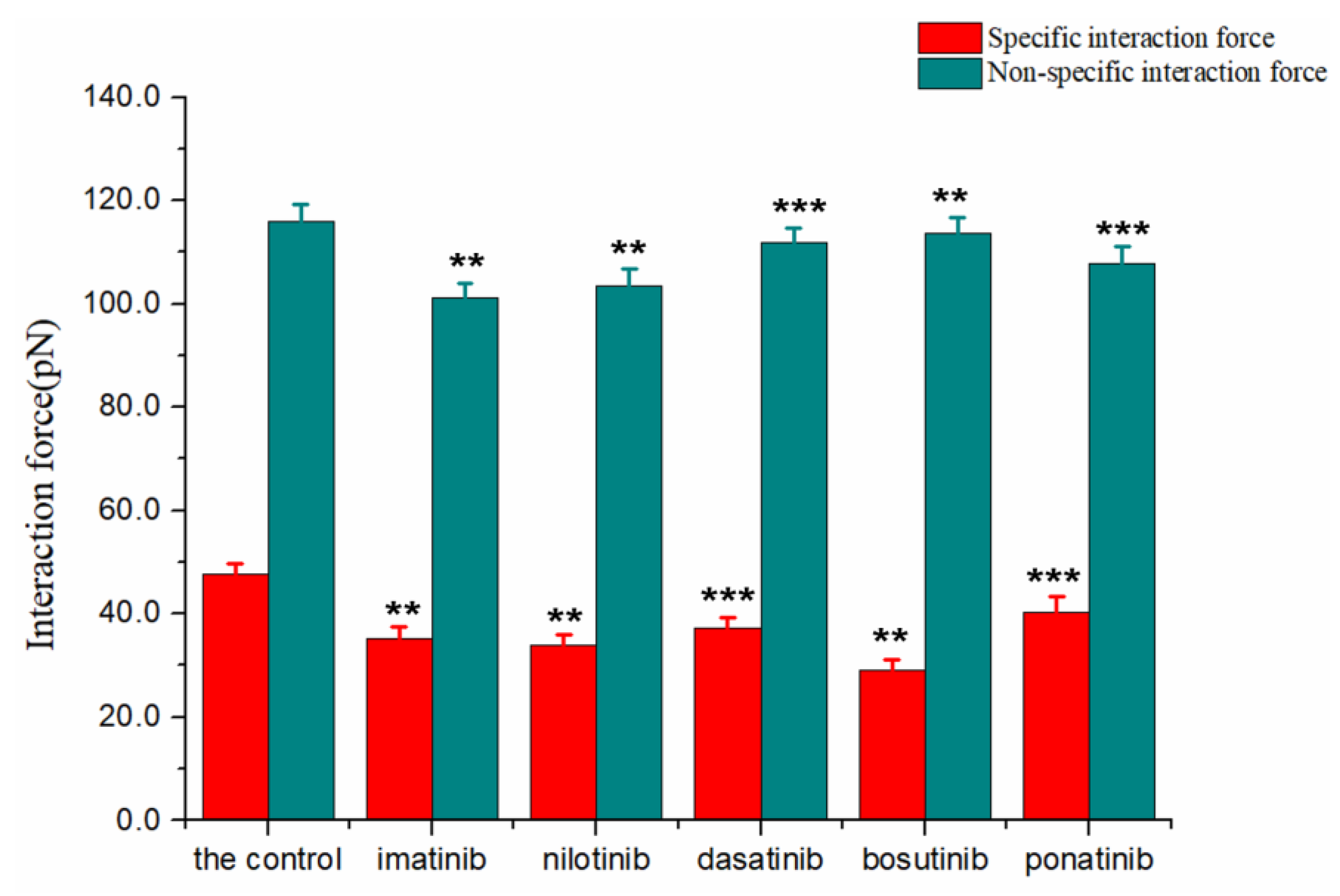 Biomolecules 12 00819 g004