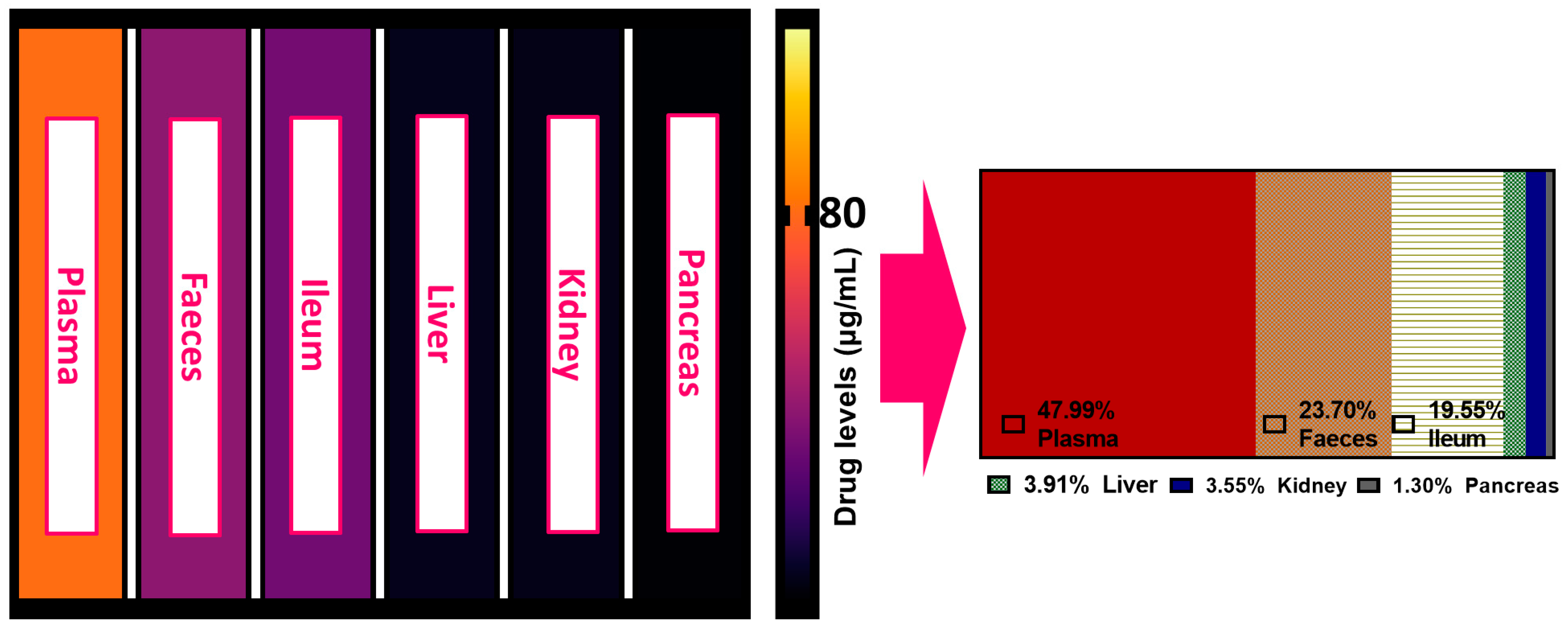 Biomolecules 12 00877 g003 Biomolecules 12 00877 g003