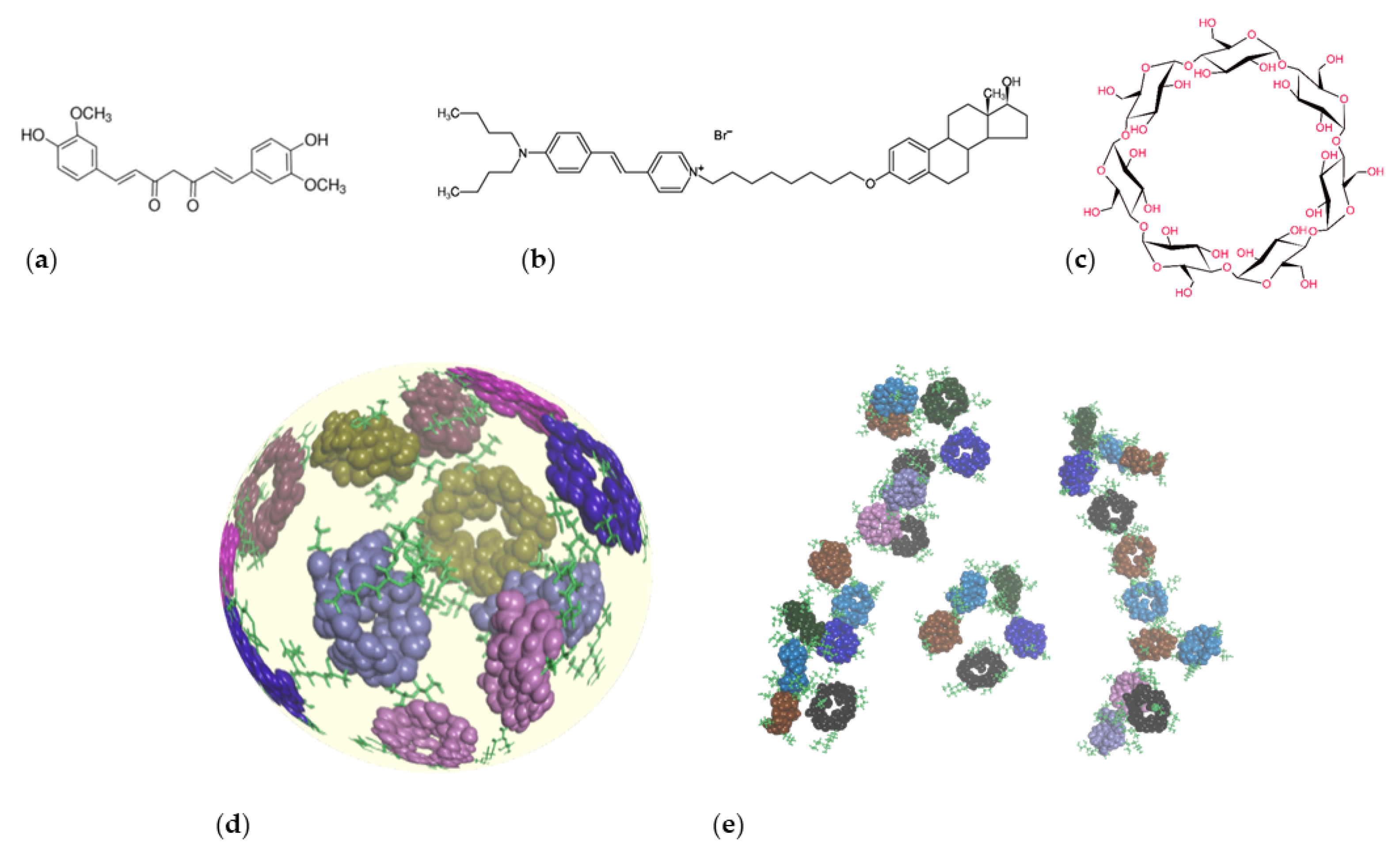 Biomolecules 12 00931 g001 Biomolecules 12 00931 g001