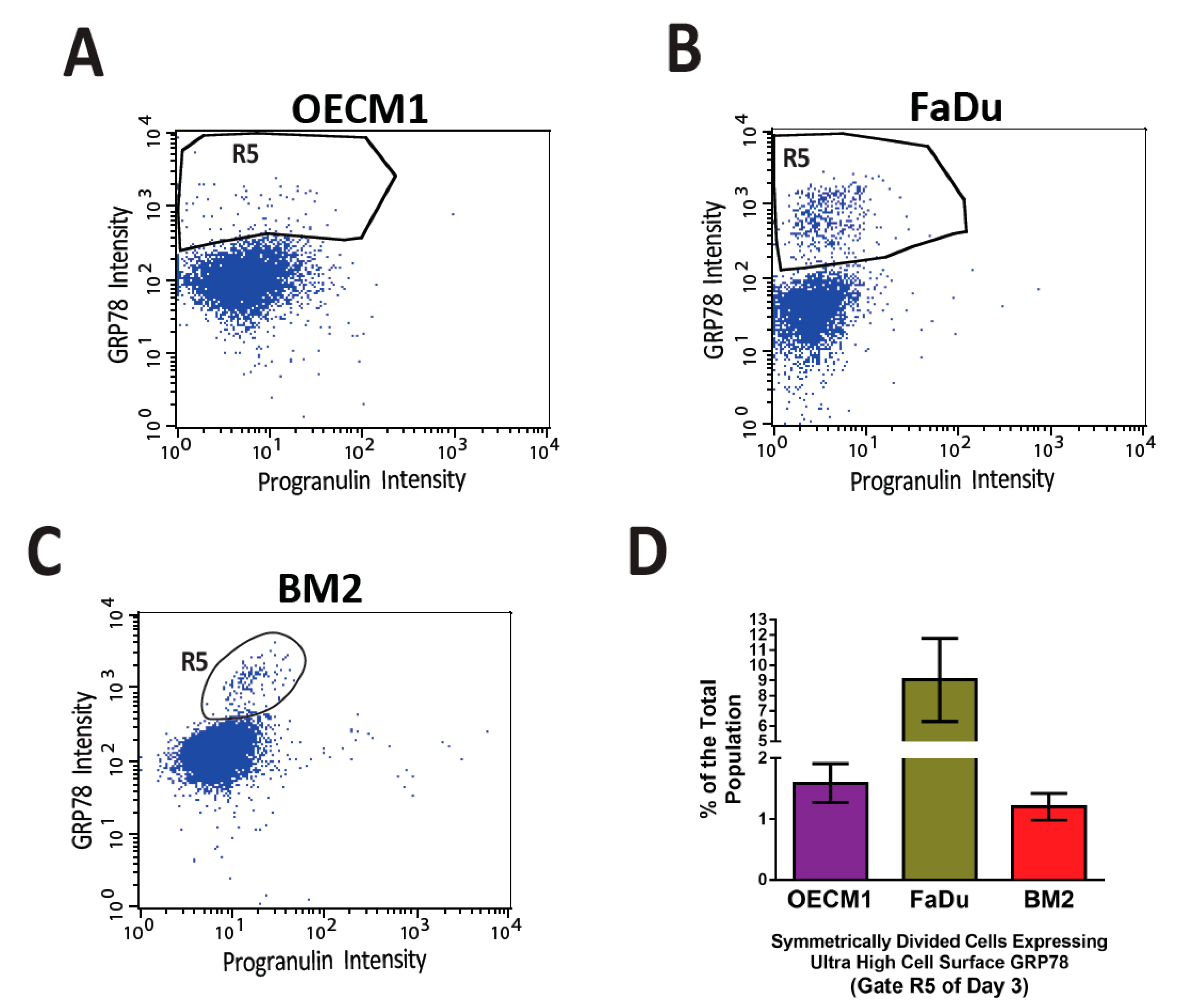 Biomolecules 12 00941 g003