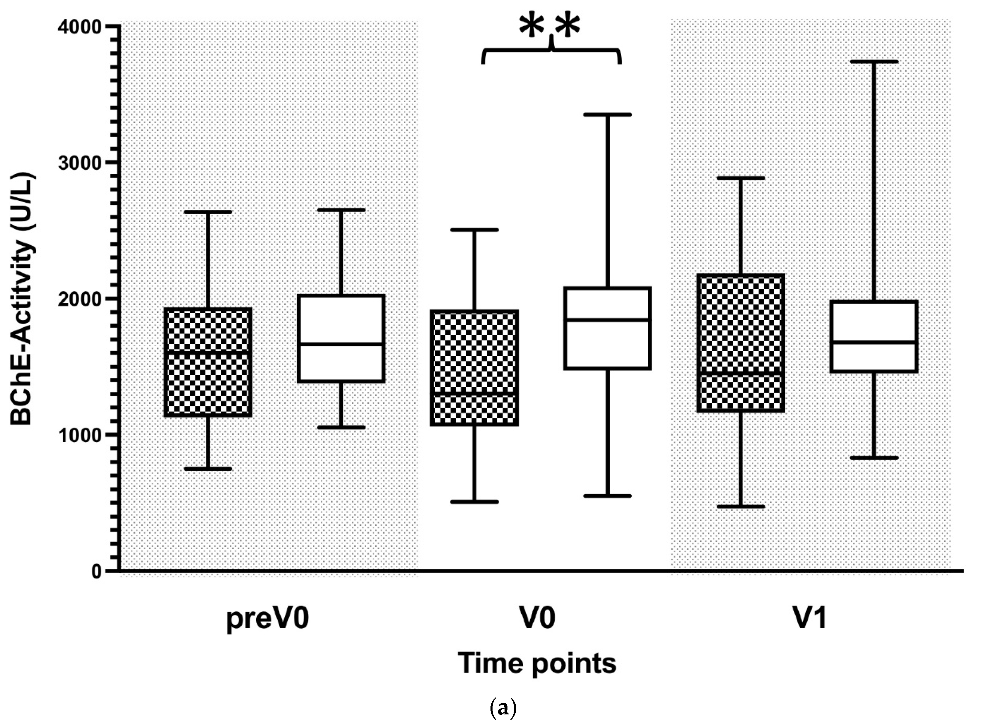 Biomolecules 12 00989 g003a Biomolecules 12 00989 g003a