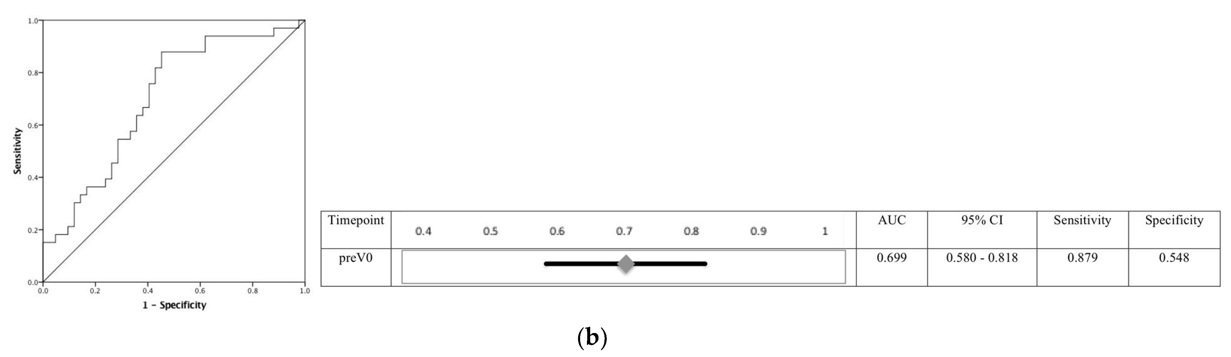 Biomolecules 12 00989 g003b Biomolecules 12 00989 g003b