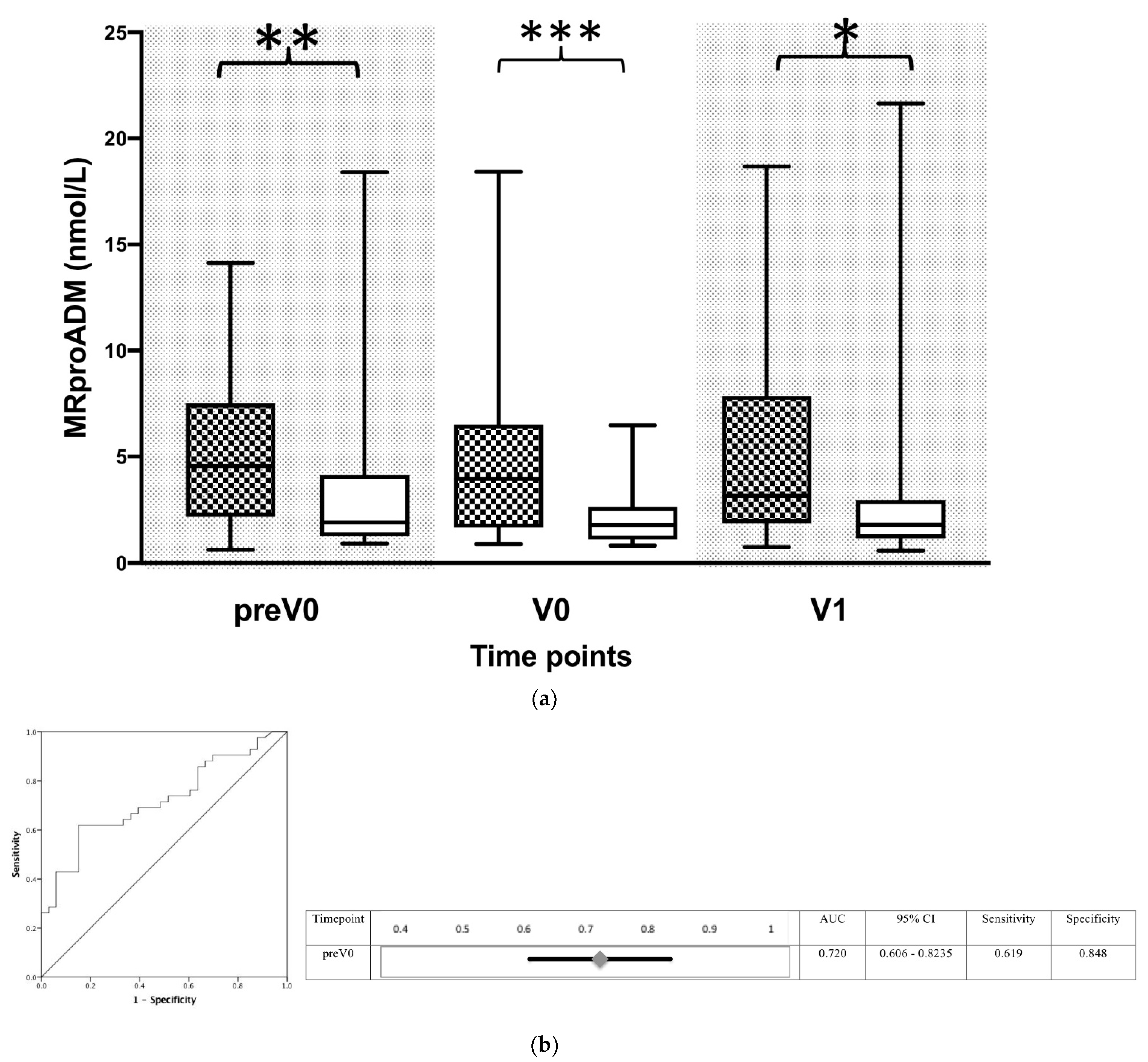 Biomolecules 12 00989 g005 Biomolecules 12 00989 g005
