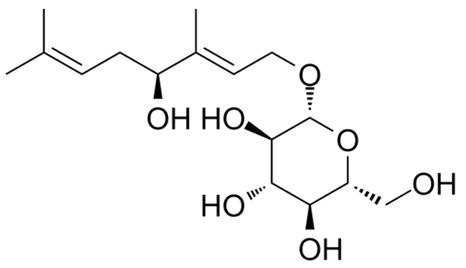 Biomolecules 12 01023 g001 Biomolecules 12 01023 g001
