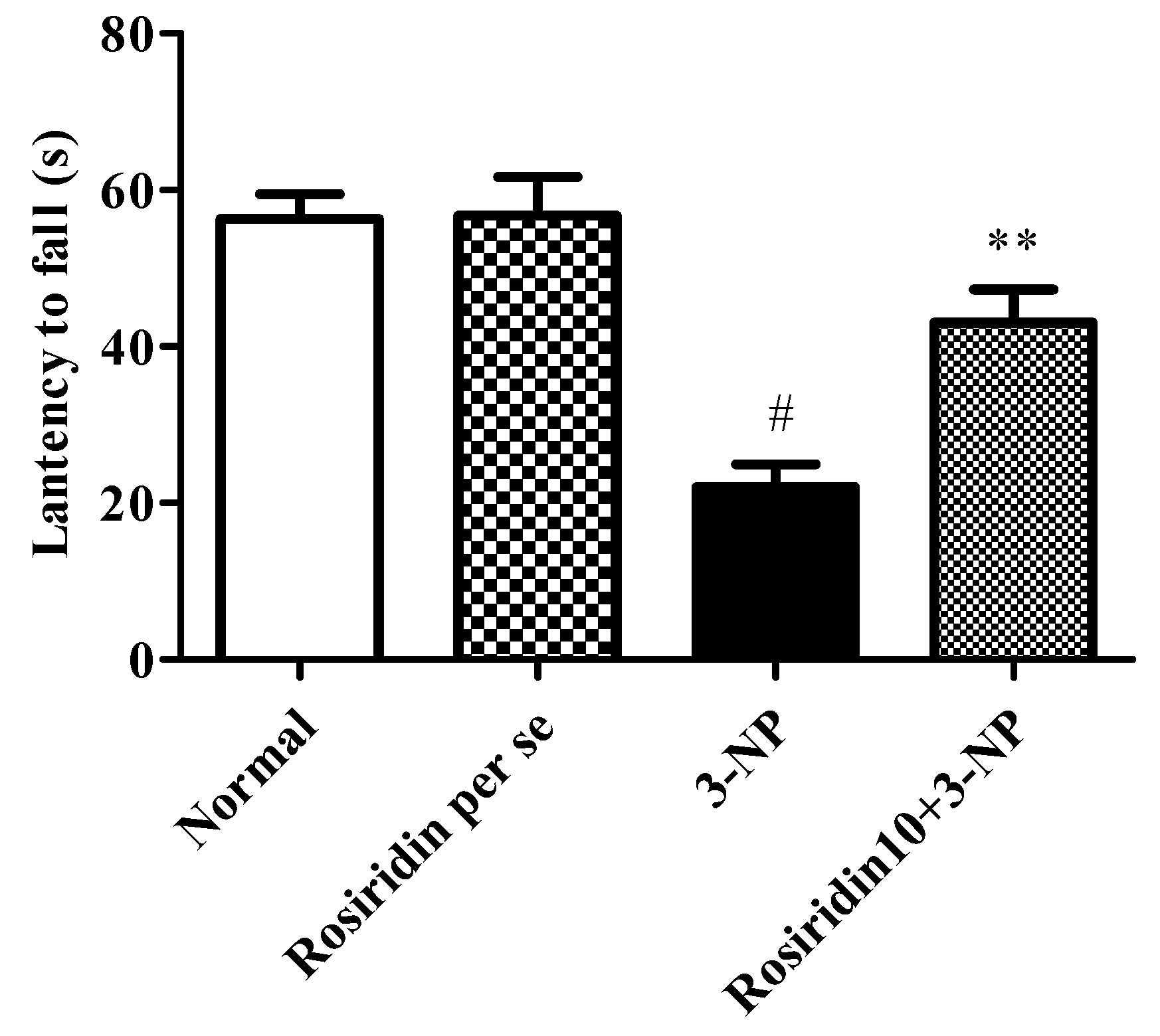 Biomolecules 12 01023 g003 Biomolecules 12 01023 g003