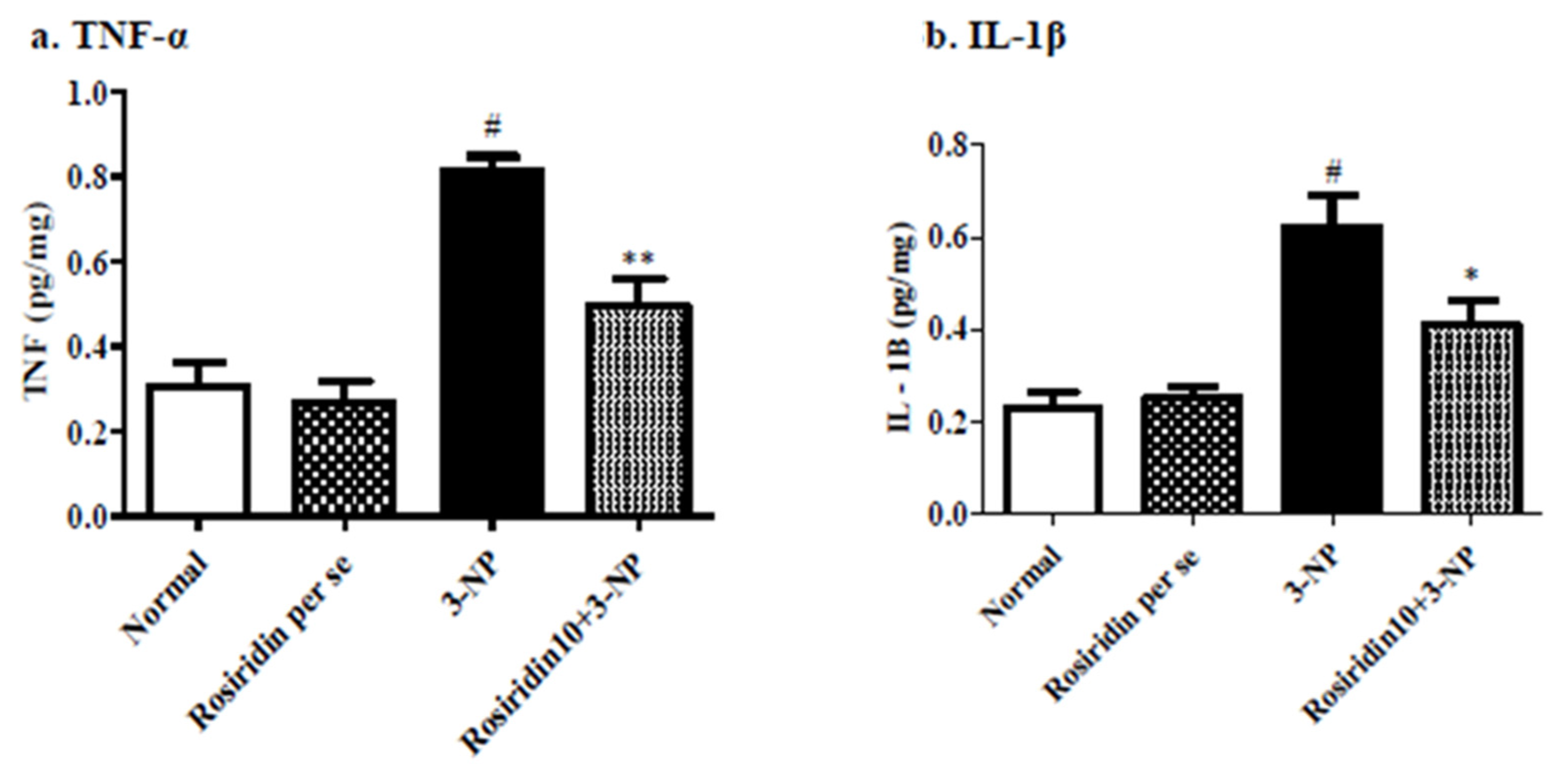 Biomolecules 12 01023 g006 Biomolecules 12 01023 g006