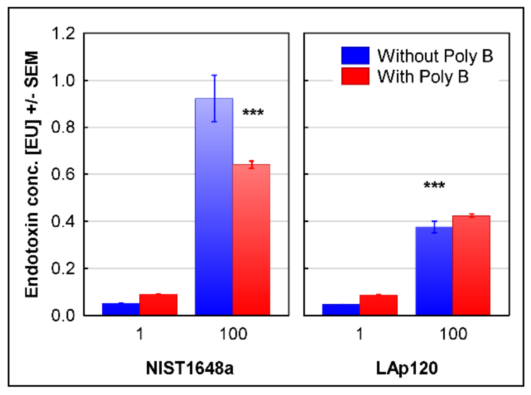 Biomolecules 12 01100 g007