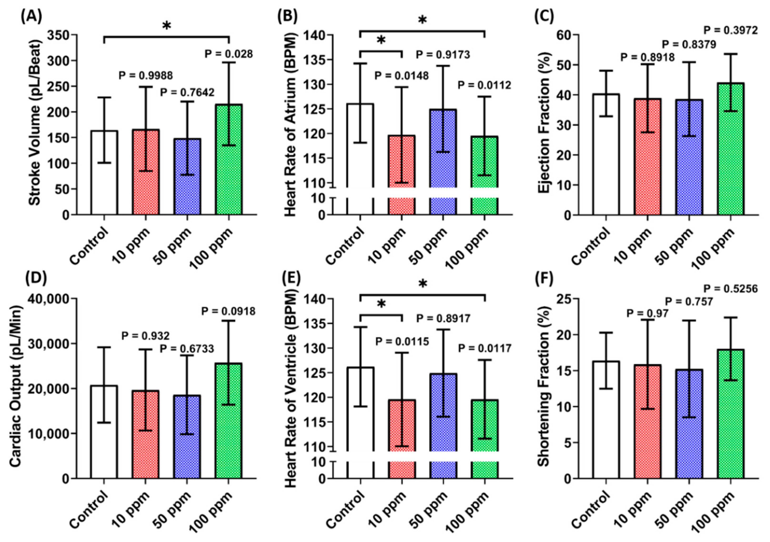 Biomolecules 12 01103 g002