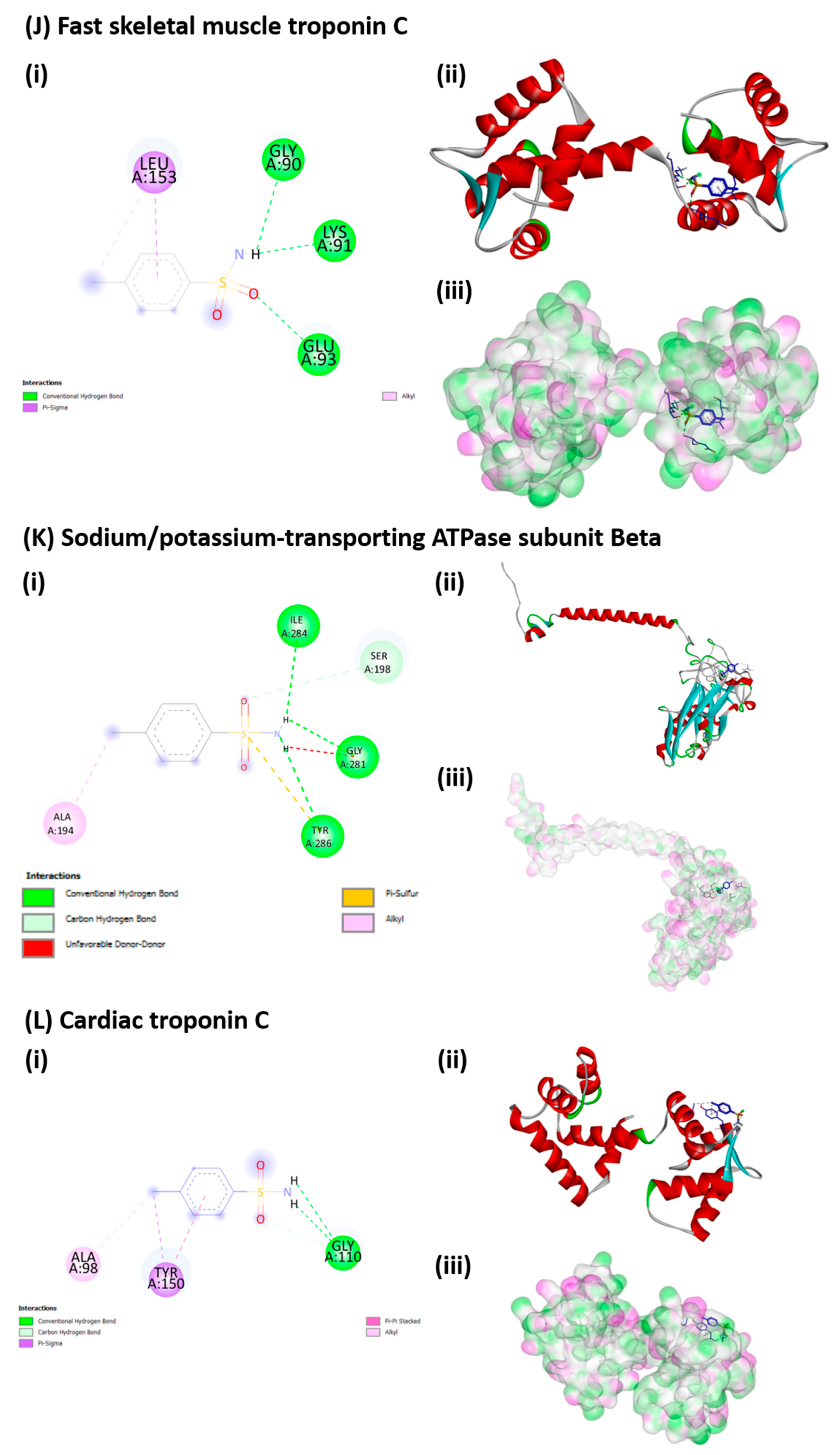 Biomolecules 12 01103 g0a1d