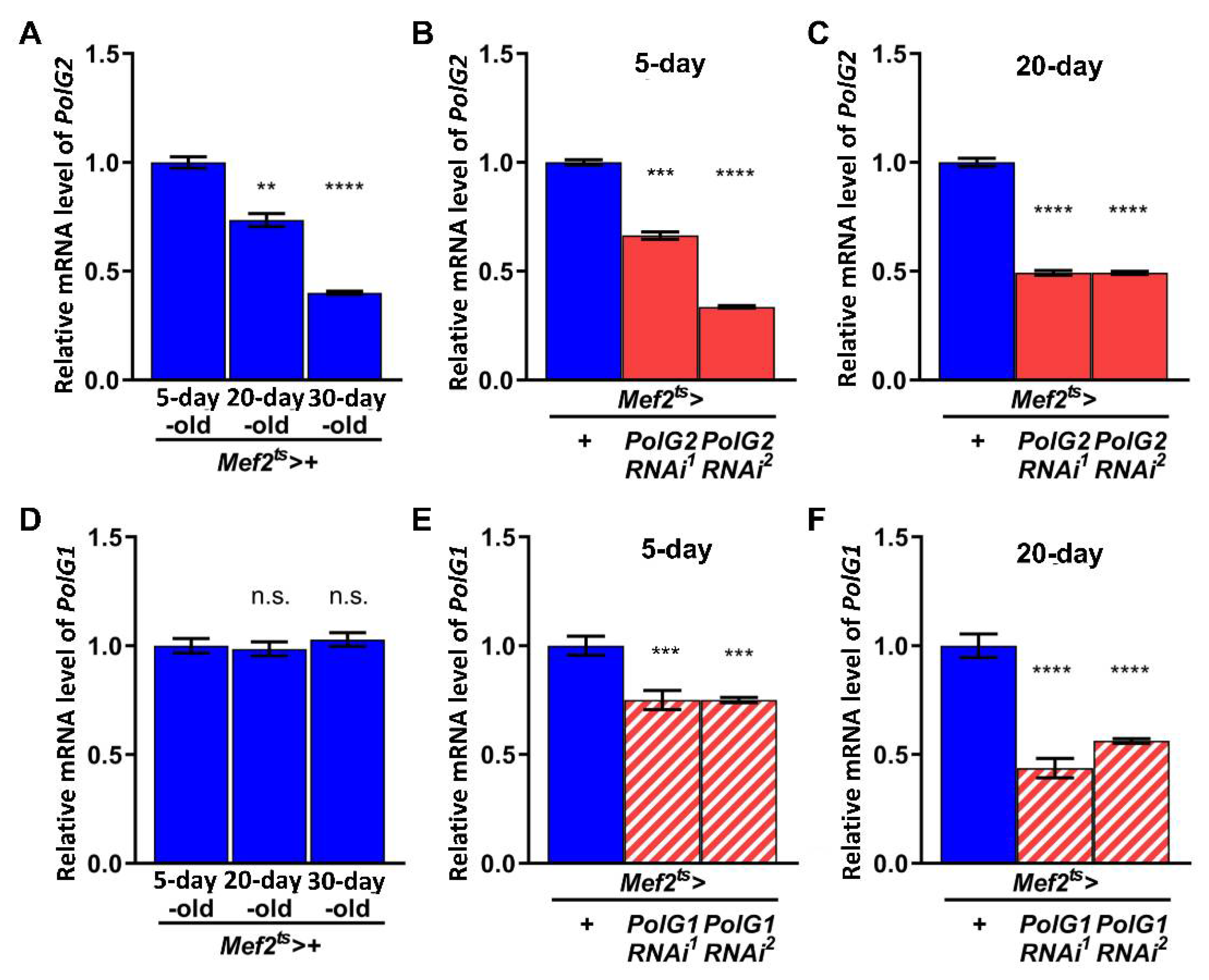 Biomolecules 12 01105 g001