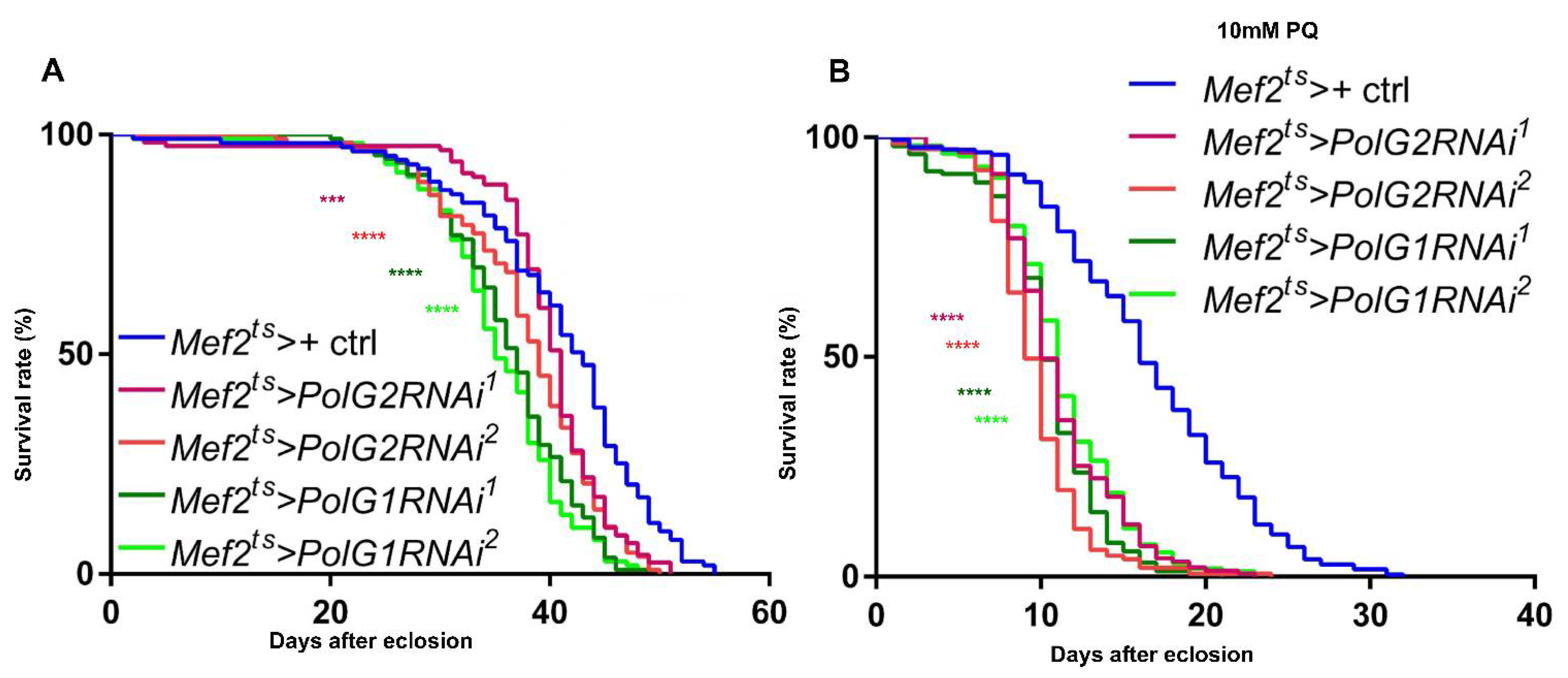Biomolecules 12 01105 g008
