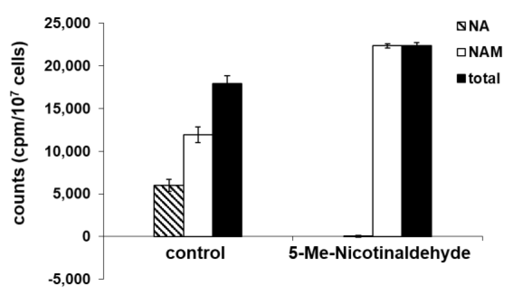 Biomolecules 12 01109 g004 Biomolecules 12 01109 g004