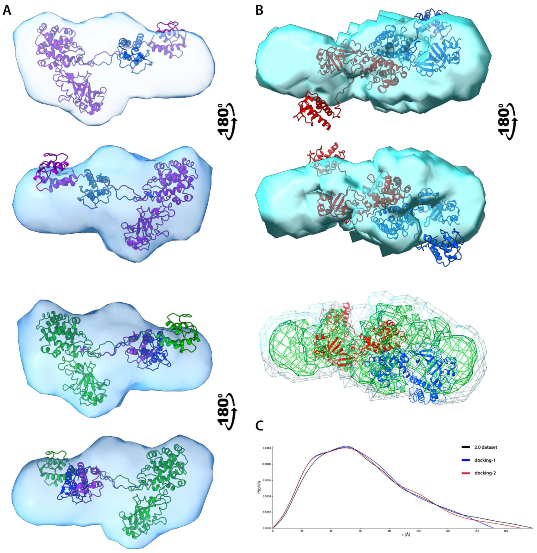 Biomolecules 12 01111 g007