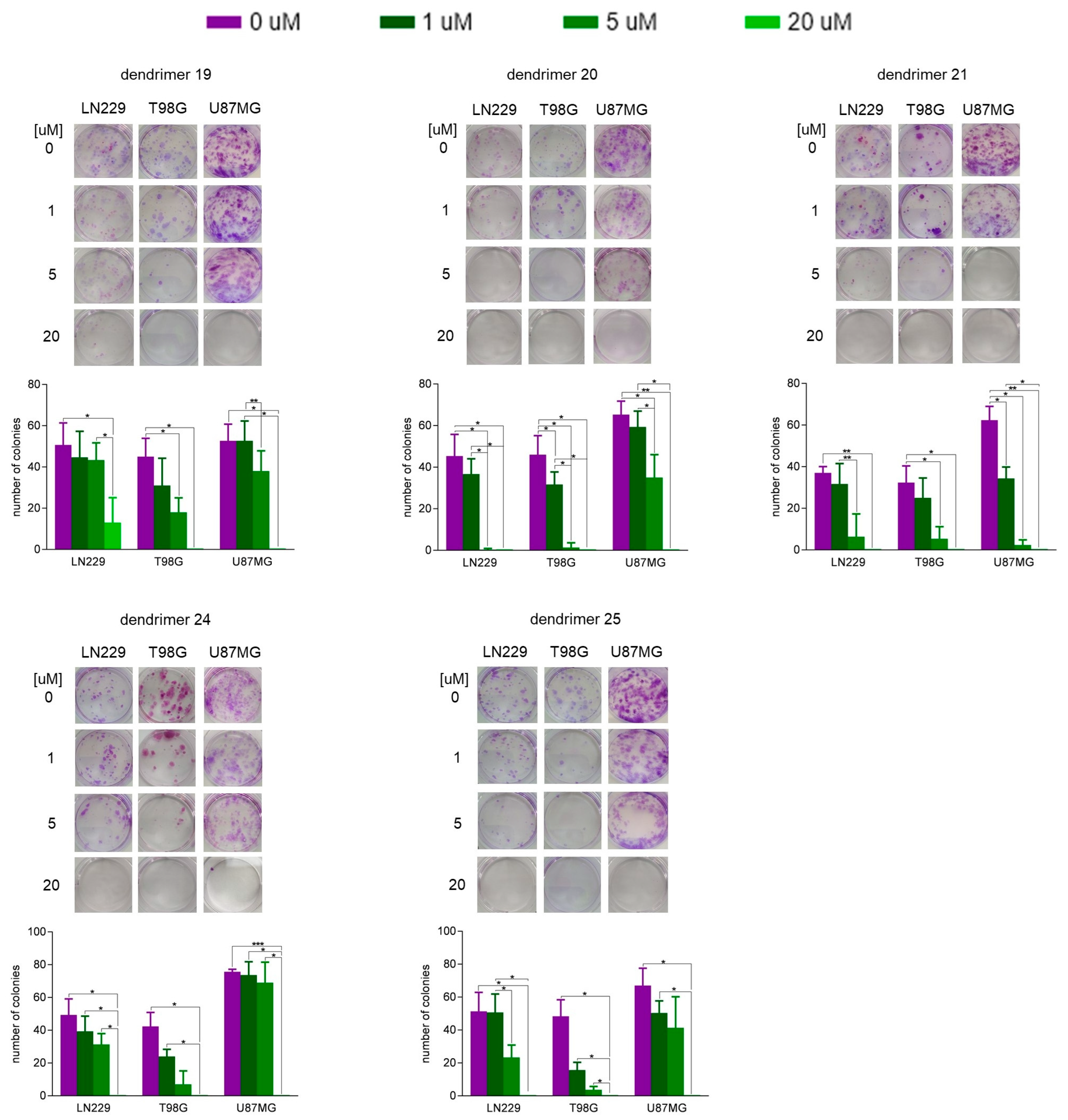 Biomolecules 12 01116 g003 Biomolecules 12 01116 g003