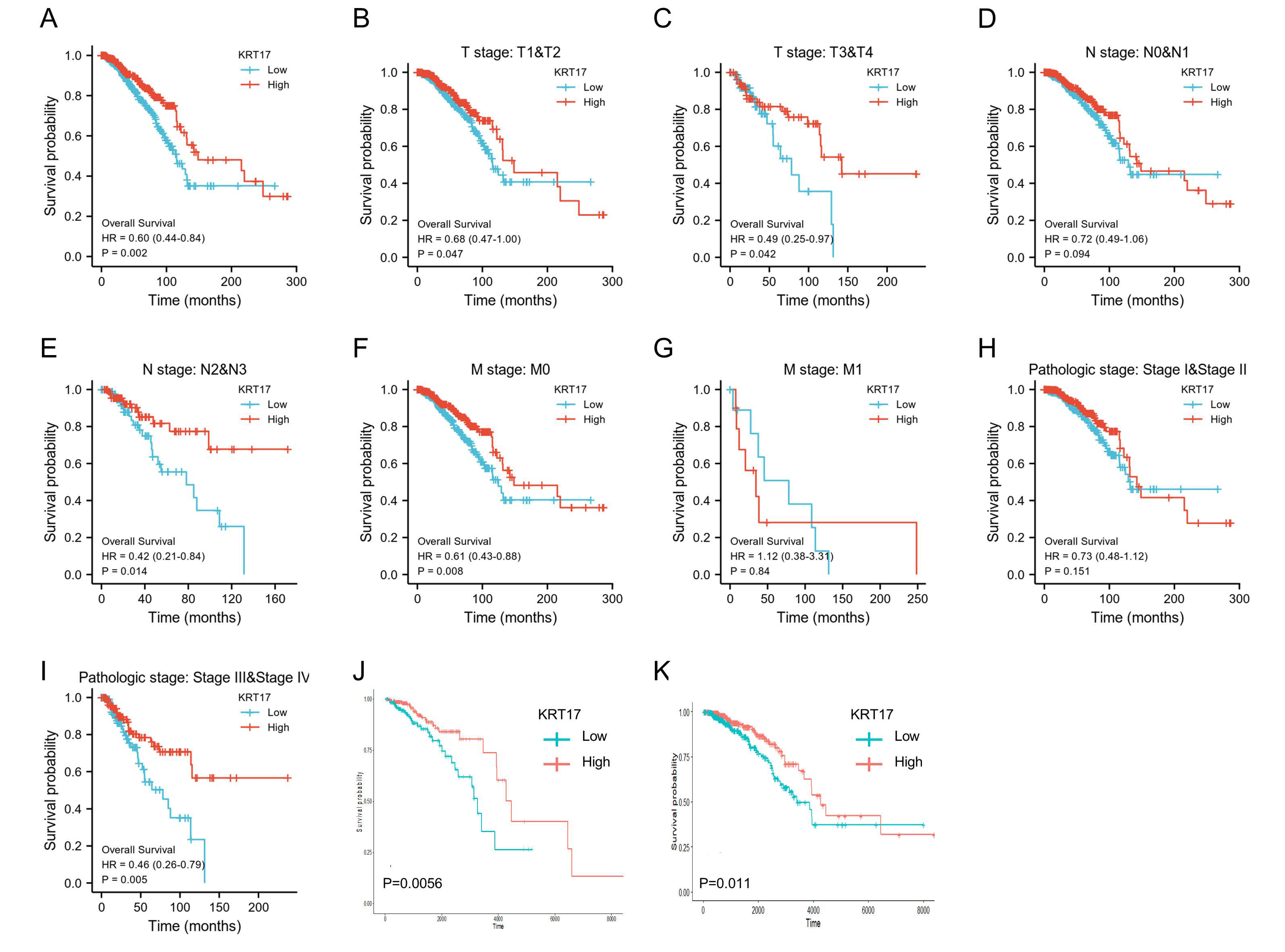 Biomolecules 12 01183 g002