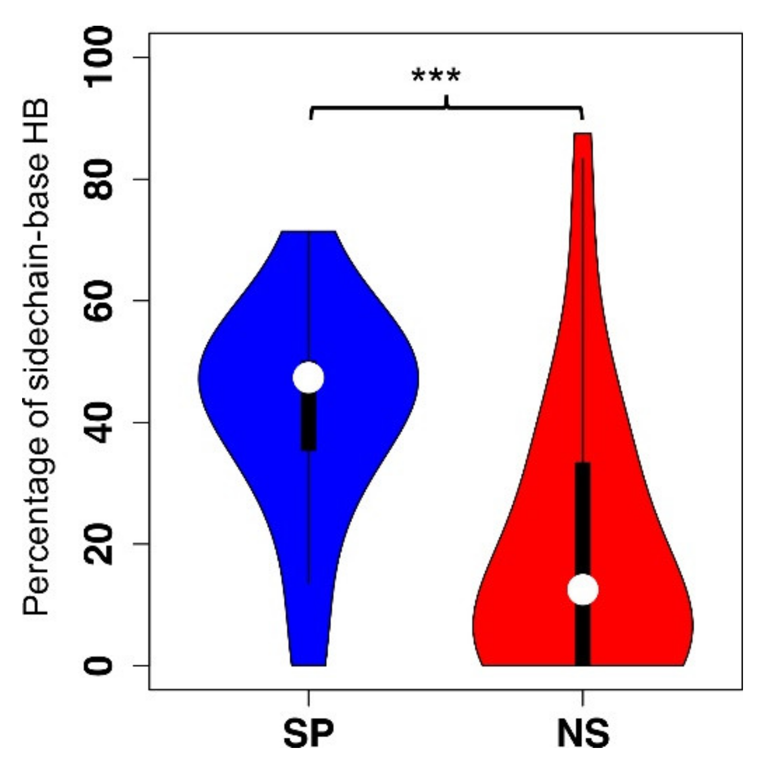 Biomolecules 12 01187 g002