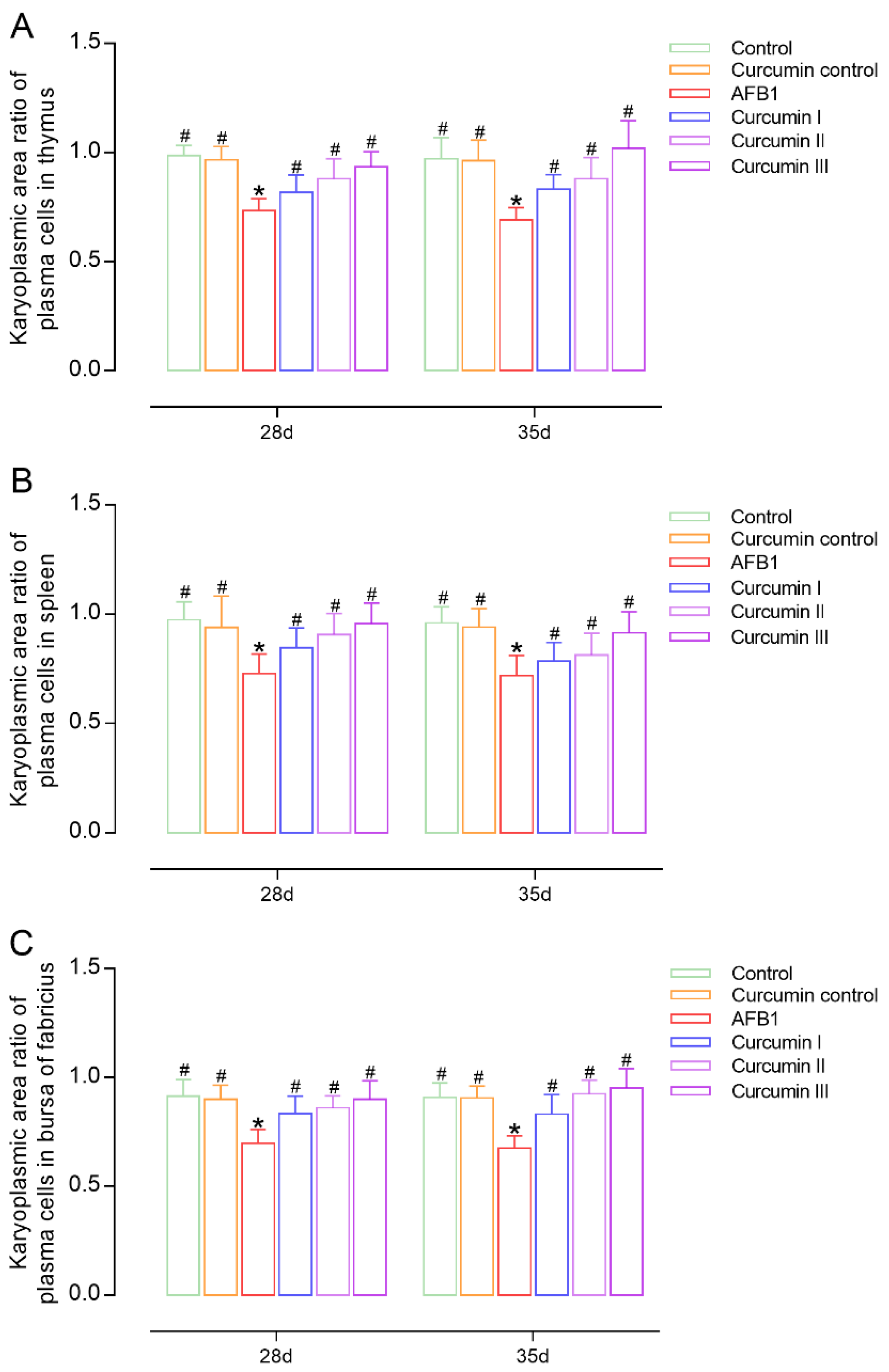 Biomolecules 12 01188 g003