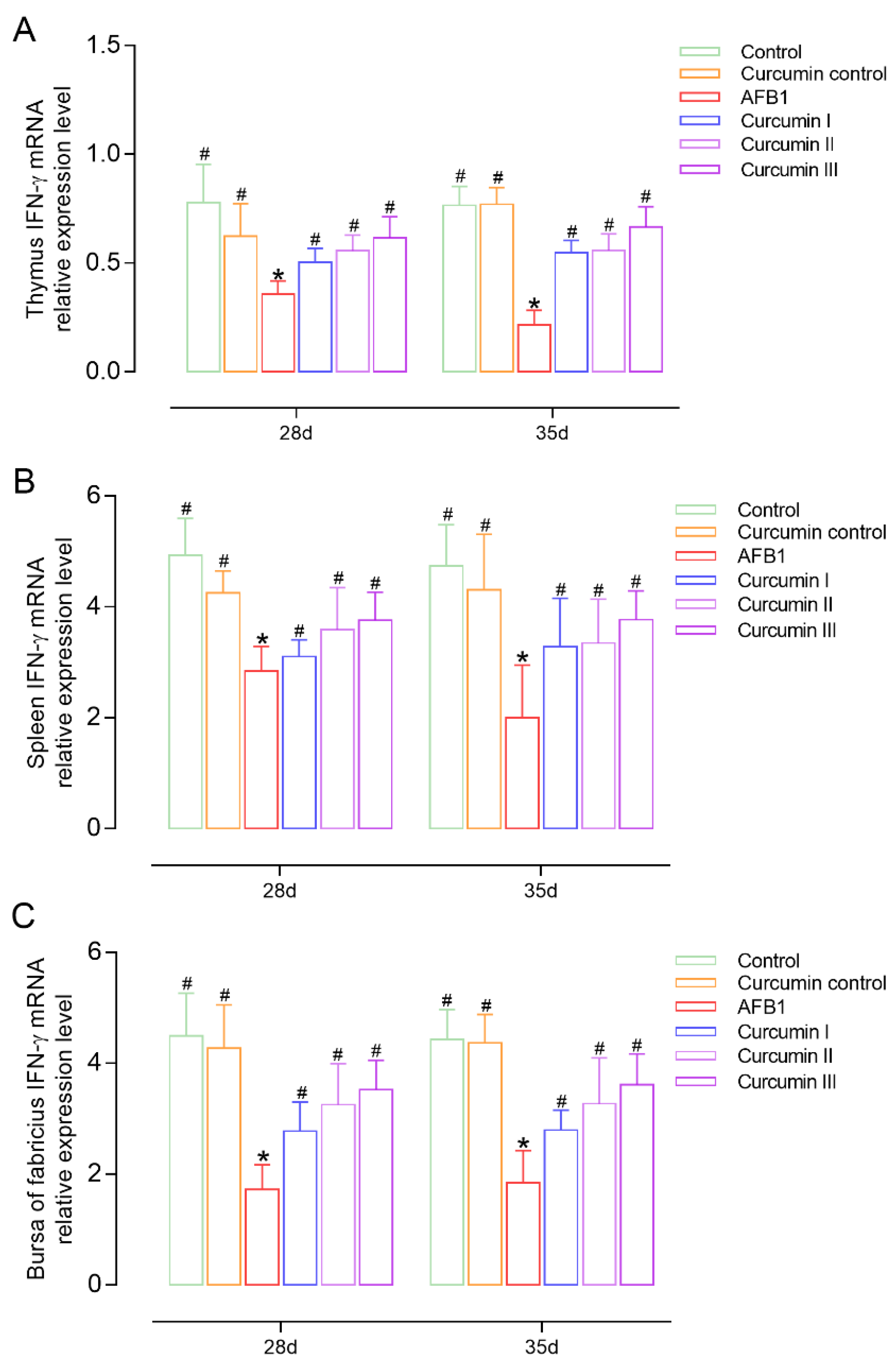 Biomolecules 12 01188 g005