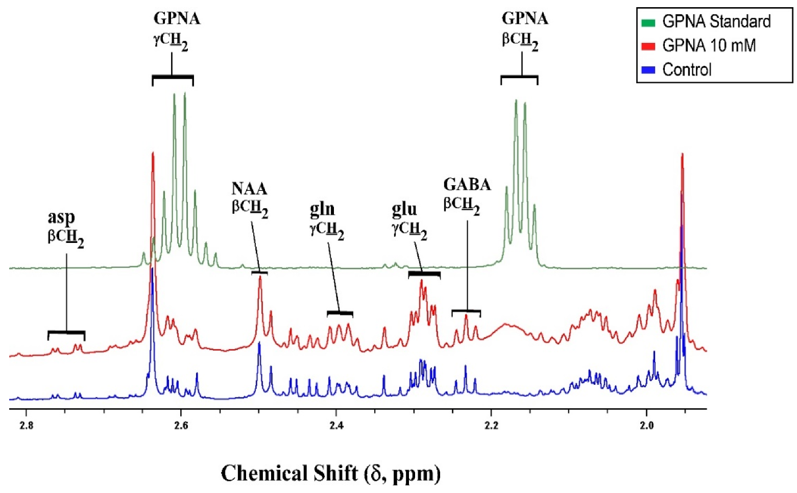 Biomolecules 12 01189 g008 Biomolecules 12 01189 g008
