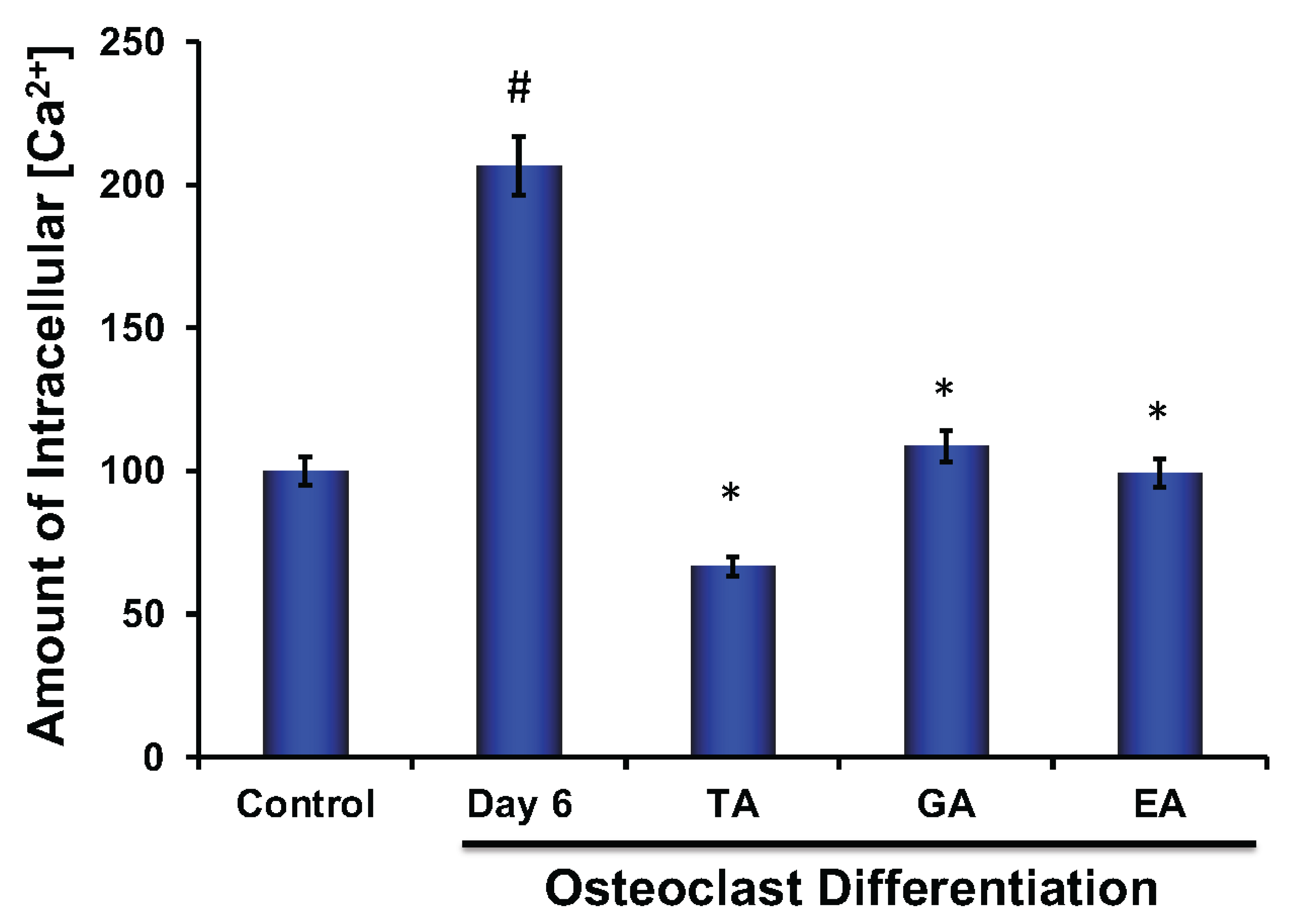 Biomolecules 12 01220 g007
