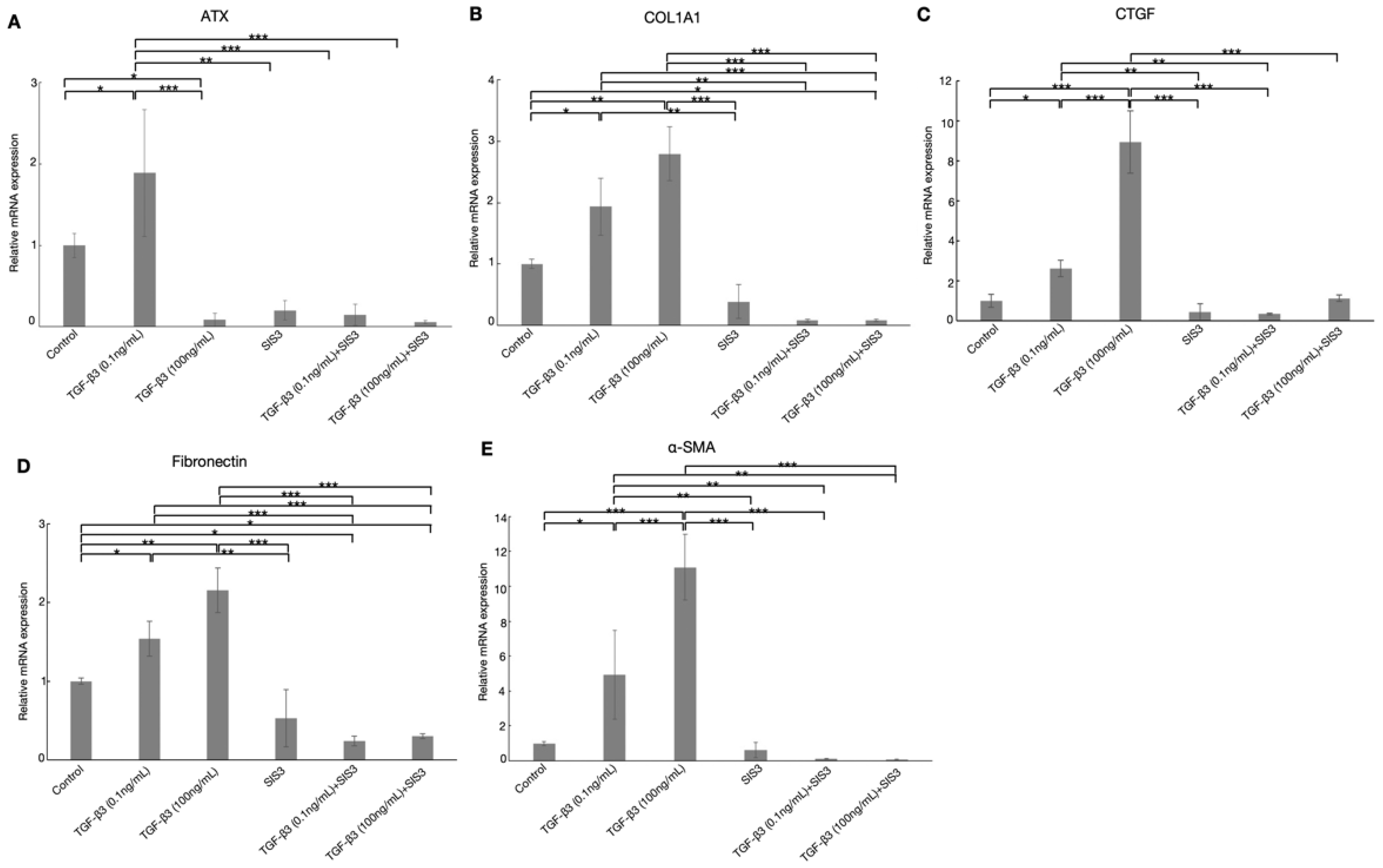 Biomolecules 12 01231 g004