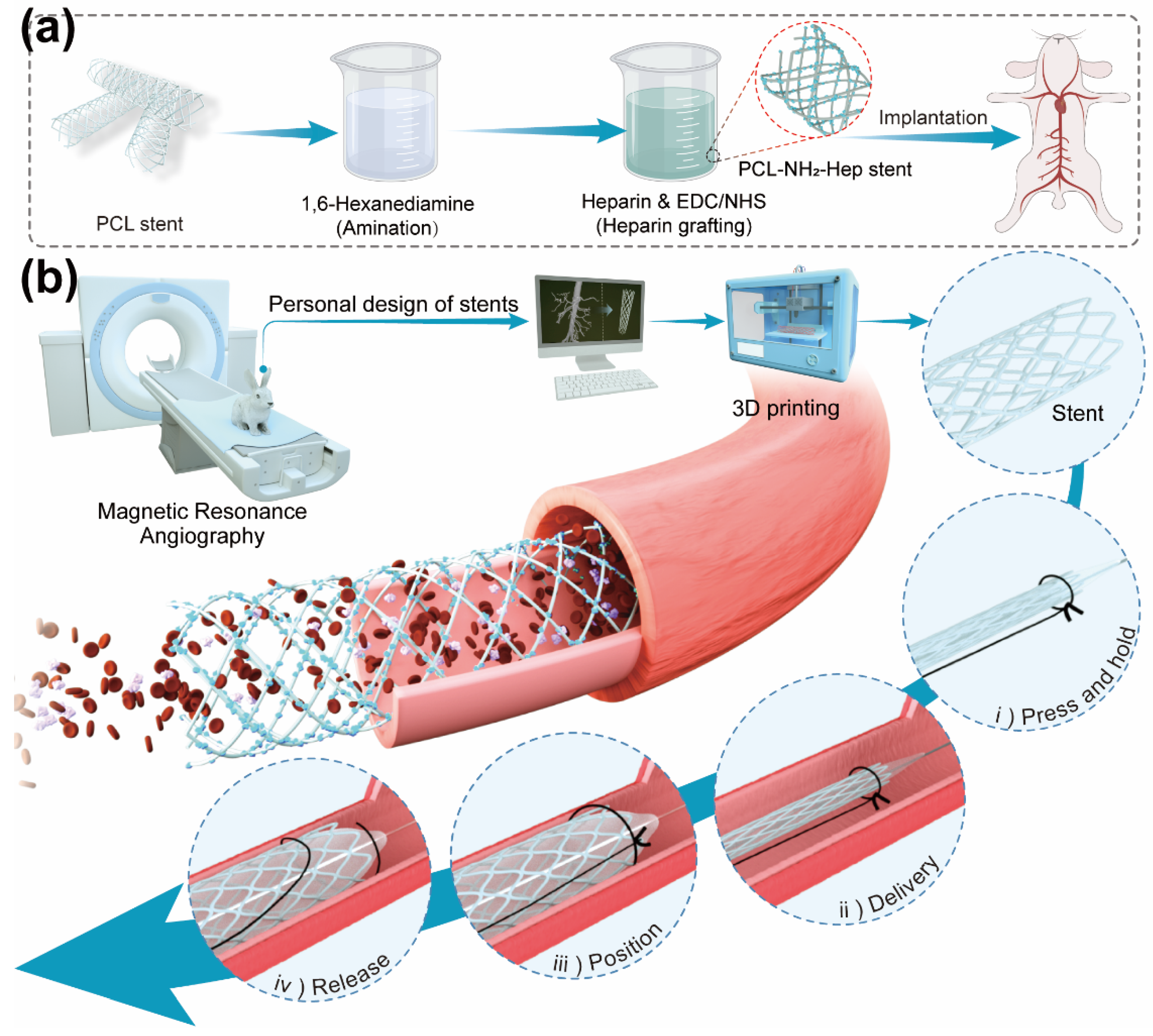 Biomolecules 12 01245 g008