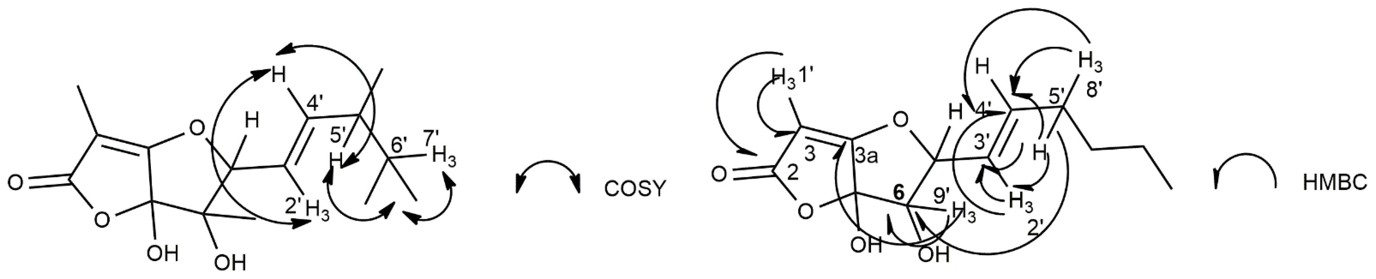 Biomolecules 12 01274 g002