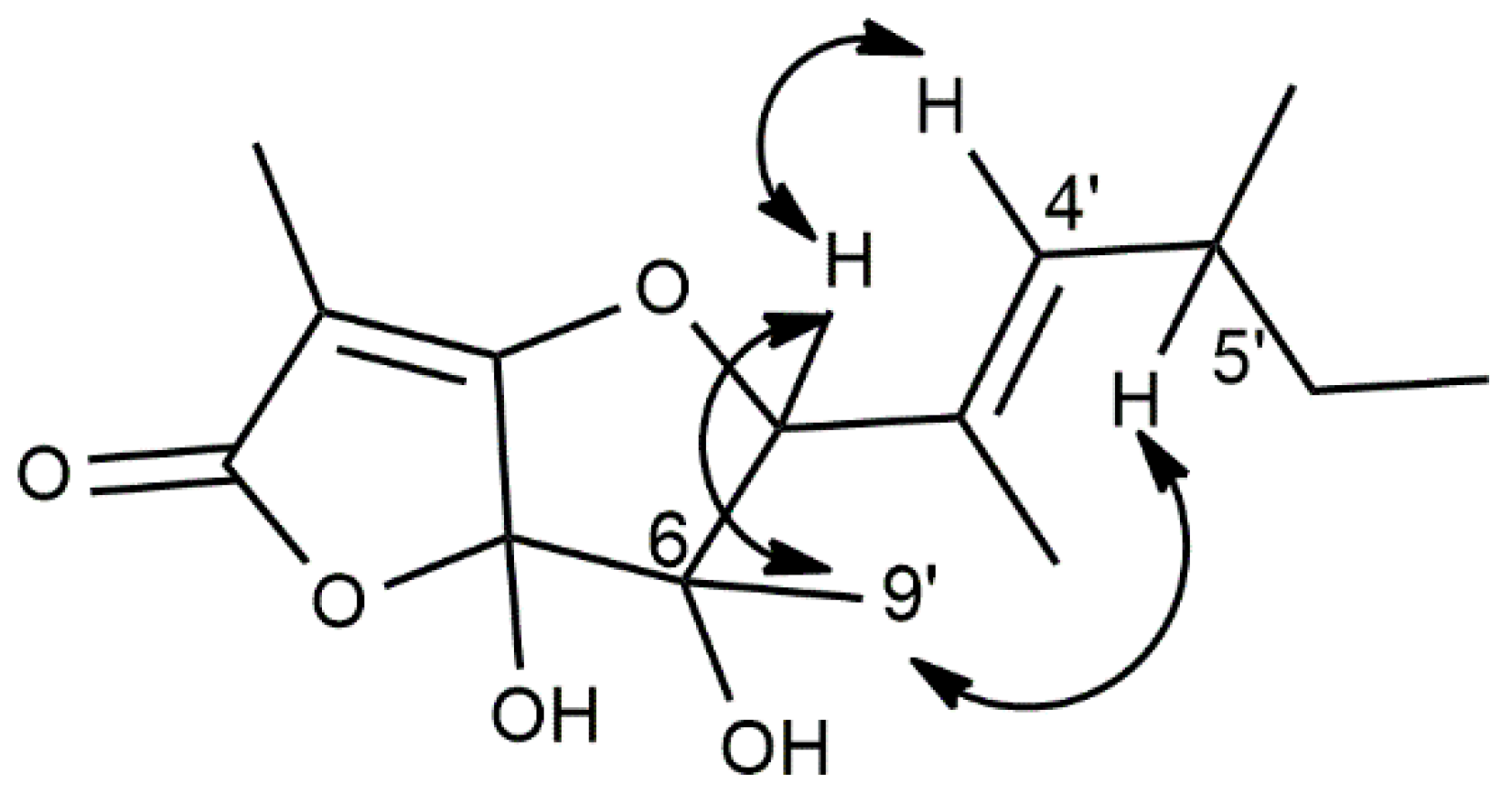 Biomolecules 12 01274 g003