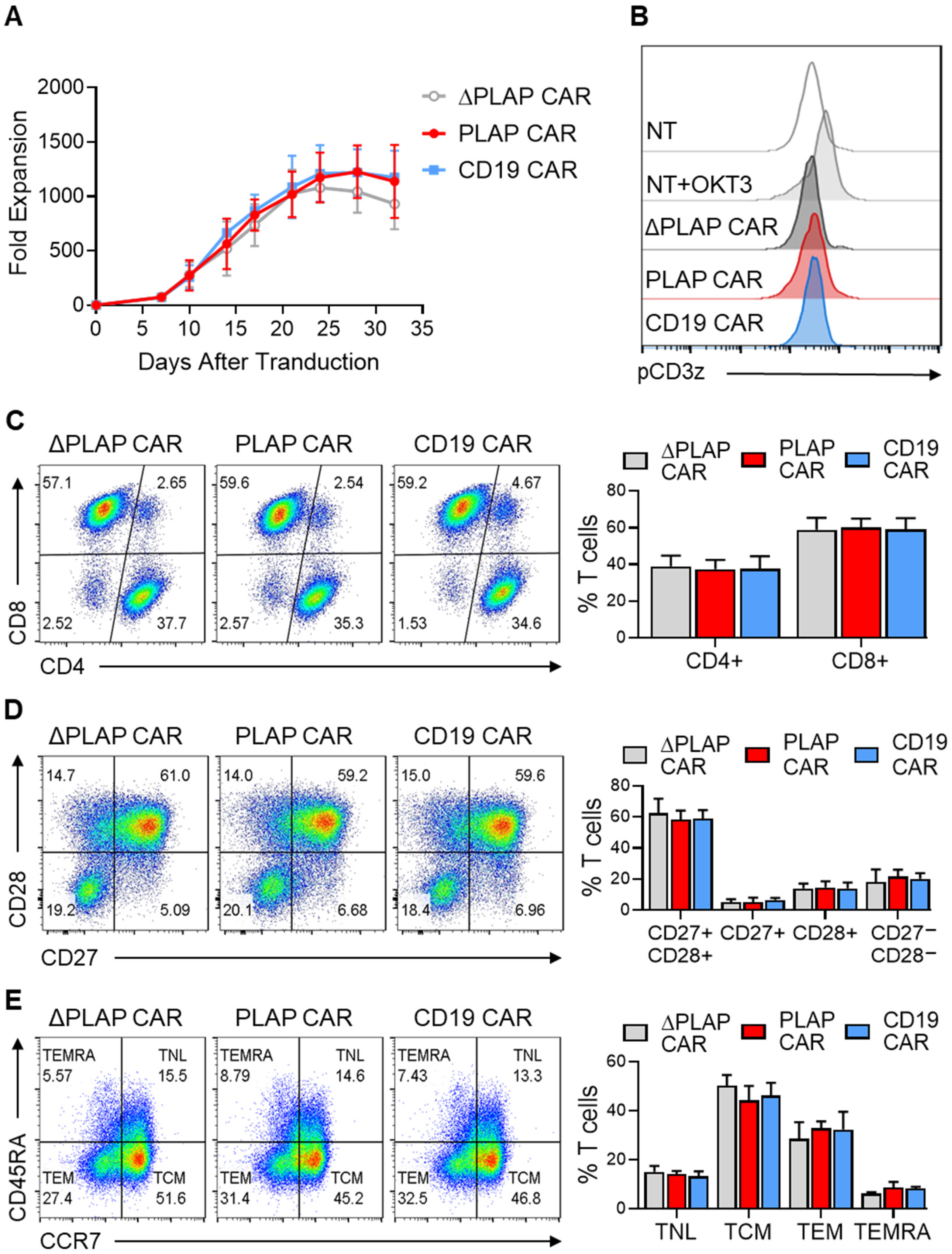 Biomolecules 12 01296 g002