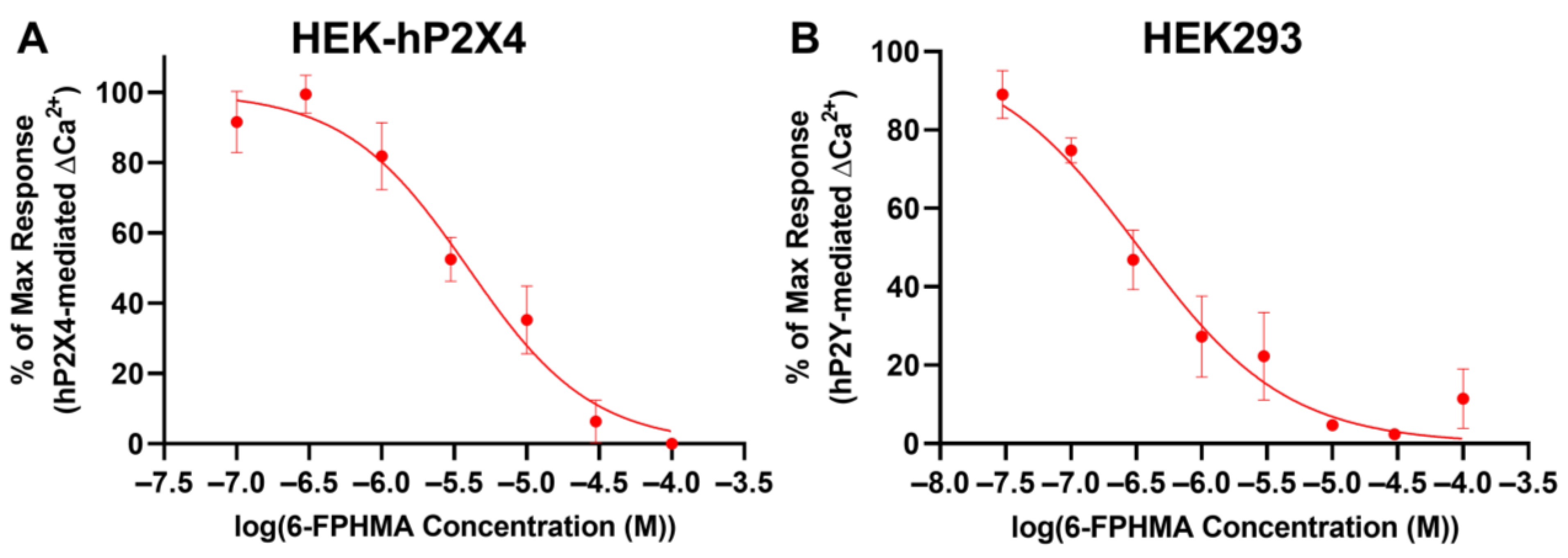 Biomolecules 12 01309 g005 Biomolecules 12 01309 g005