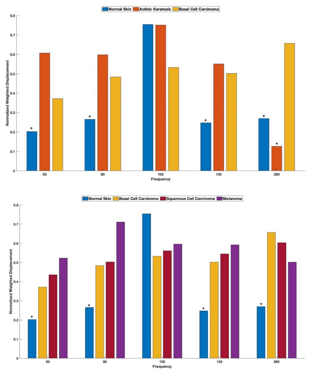 Biomolecules 12 01332 g008 Biomolecules 12 01332 g008