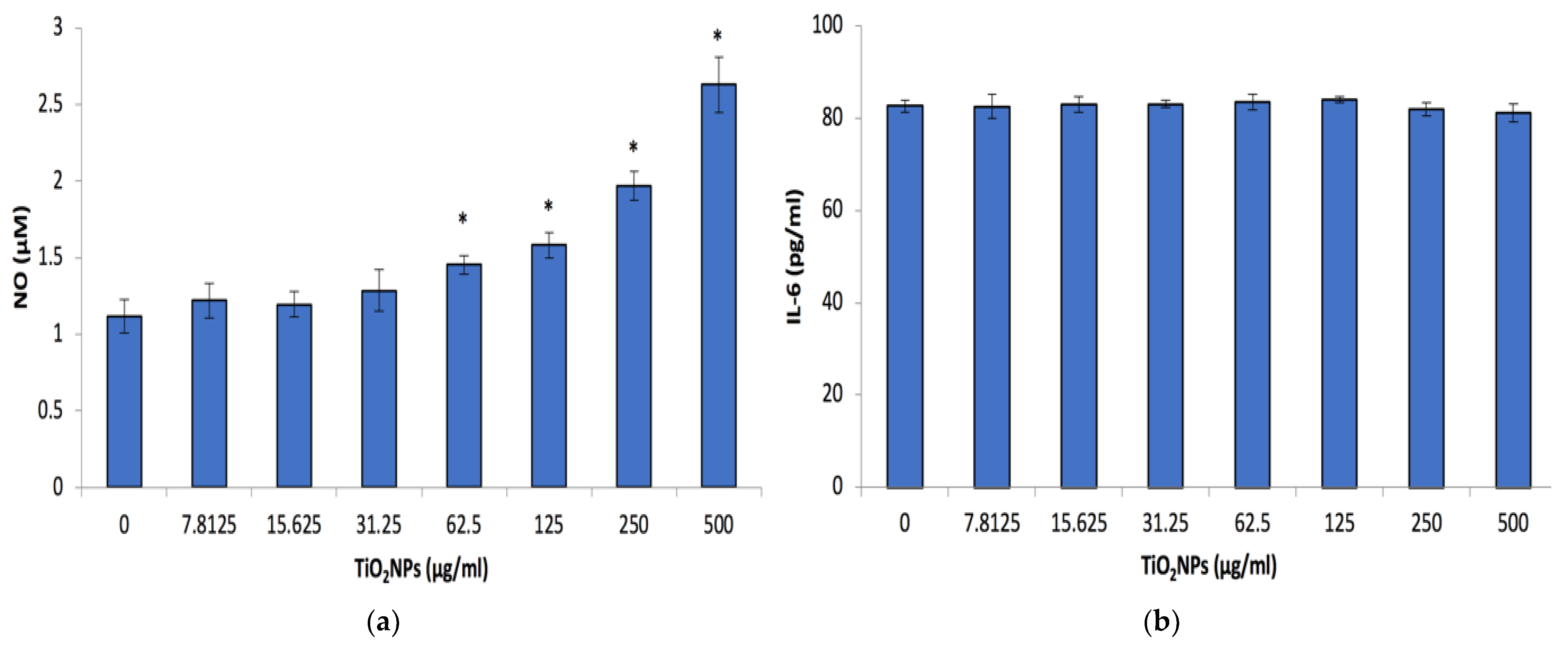 Biomolecules 12 01334 g004a Biomolecules 12 01334 g004a