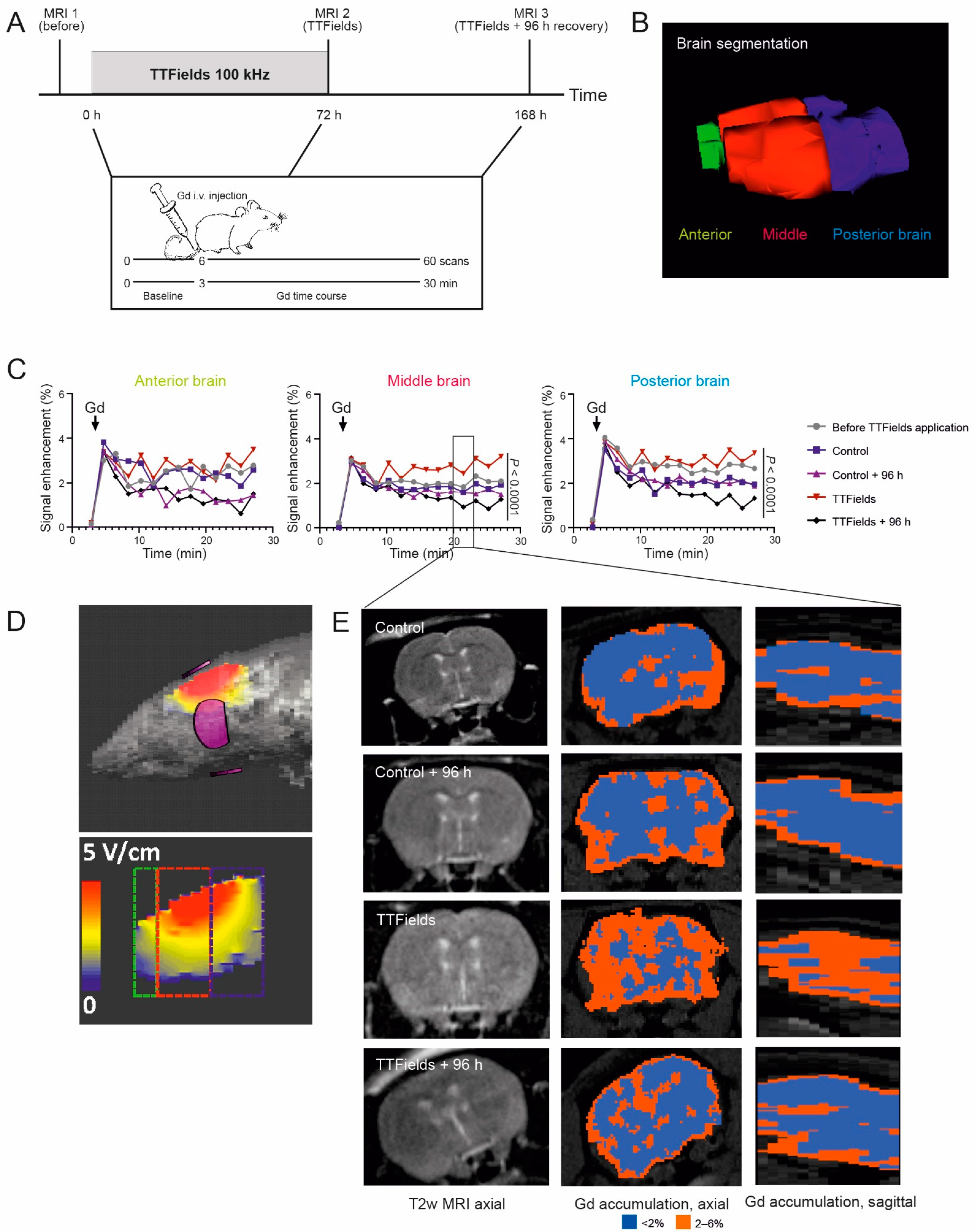 Biomolecules 12 01348 g005