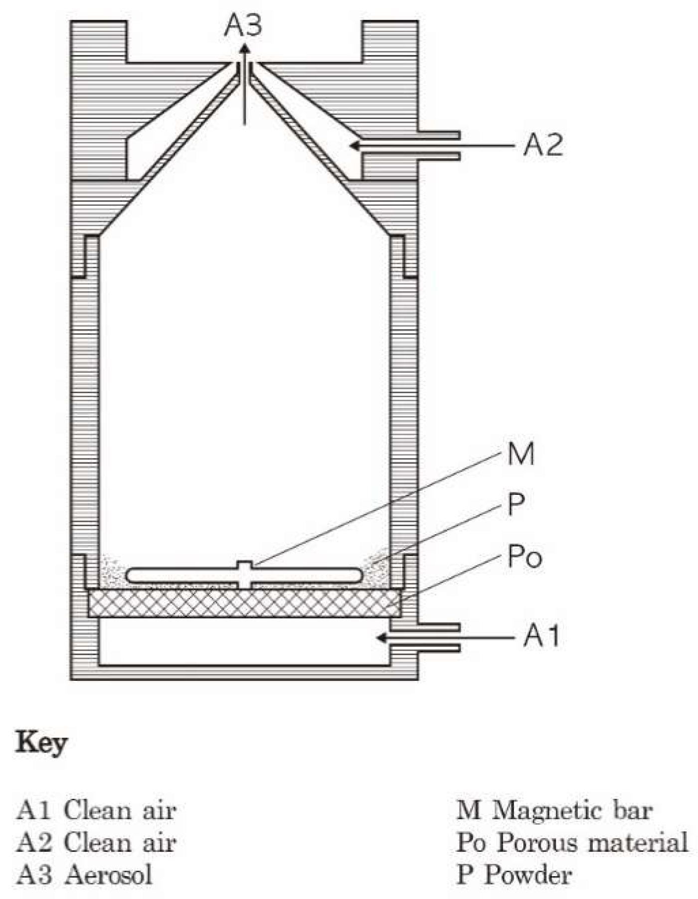 Biomolecules 12 01351 g001