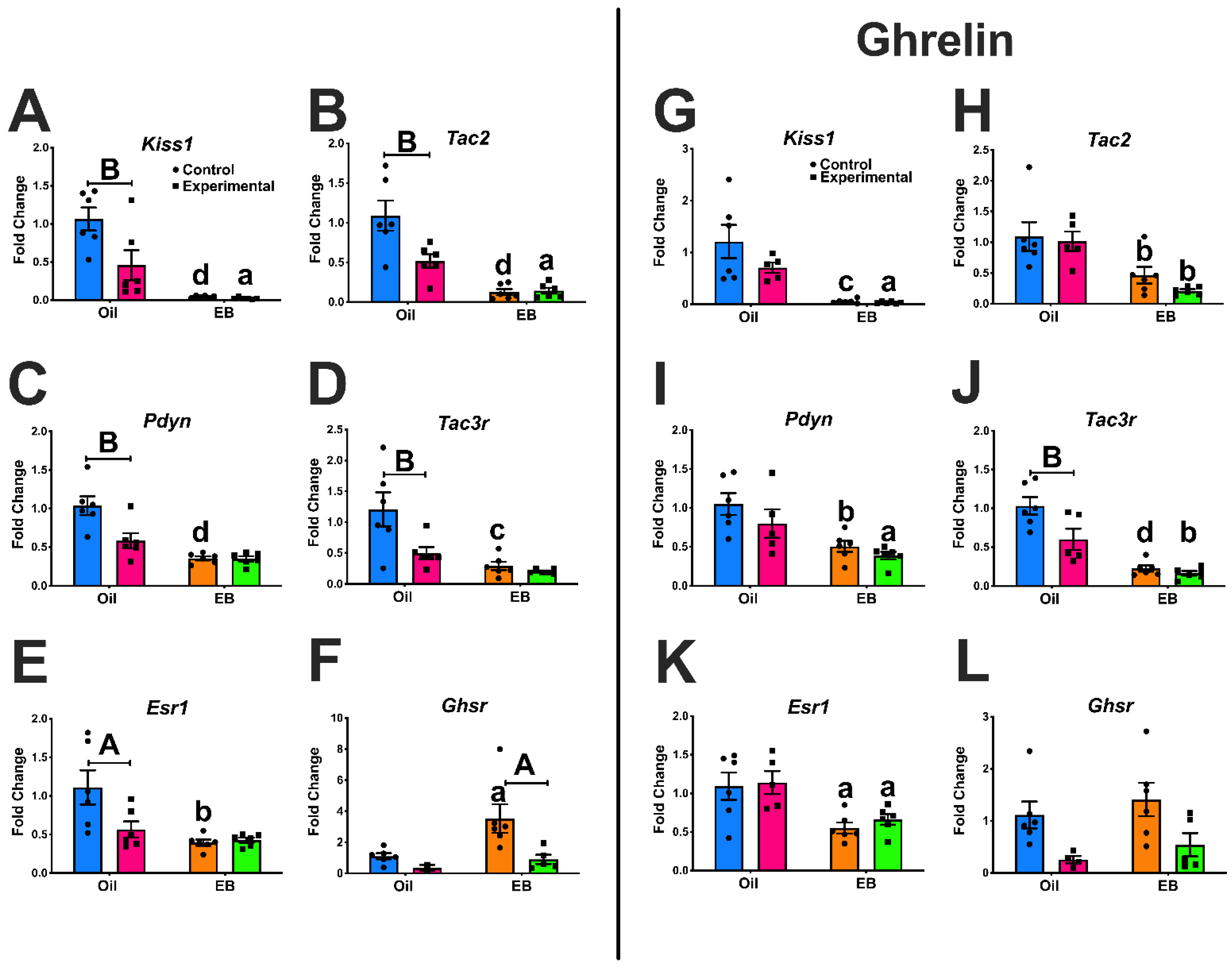 Biomolecules 12 01370 g001