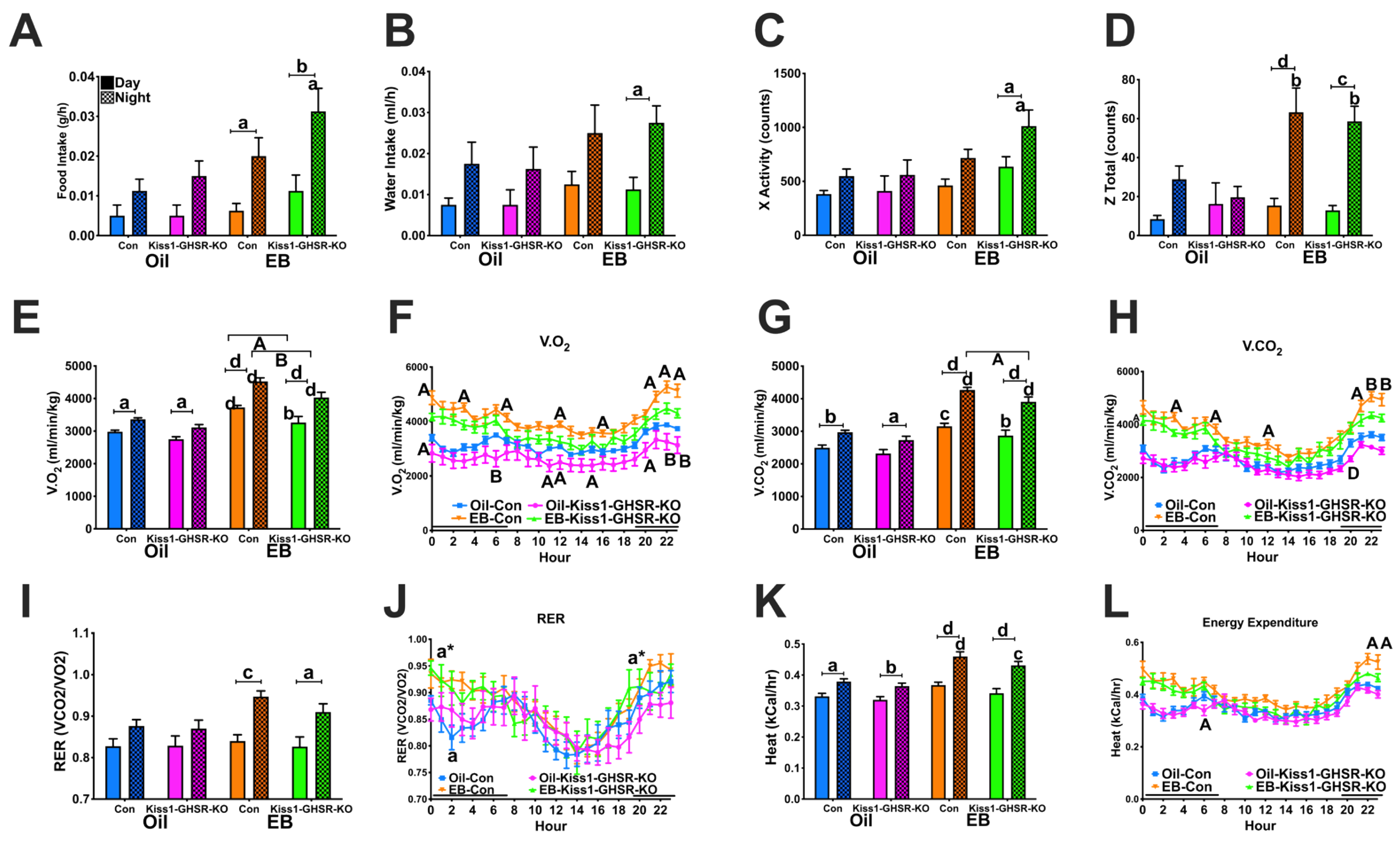 Biomolecules 12 01370 g003