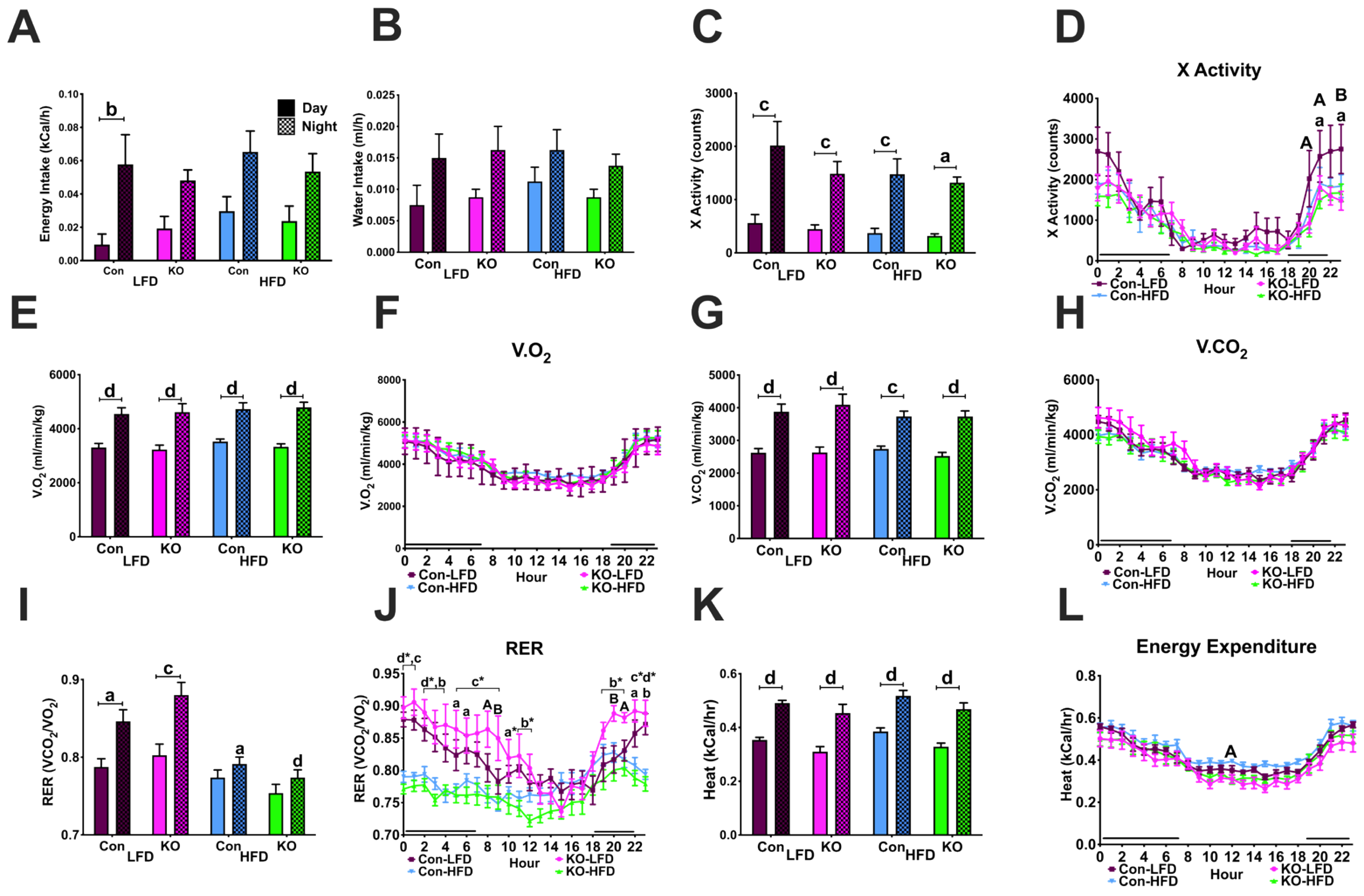 Biomolecules 12 01370 g005