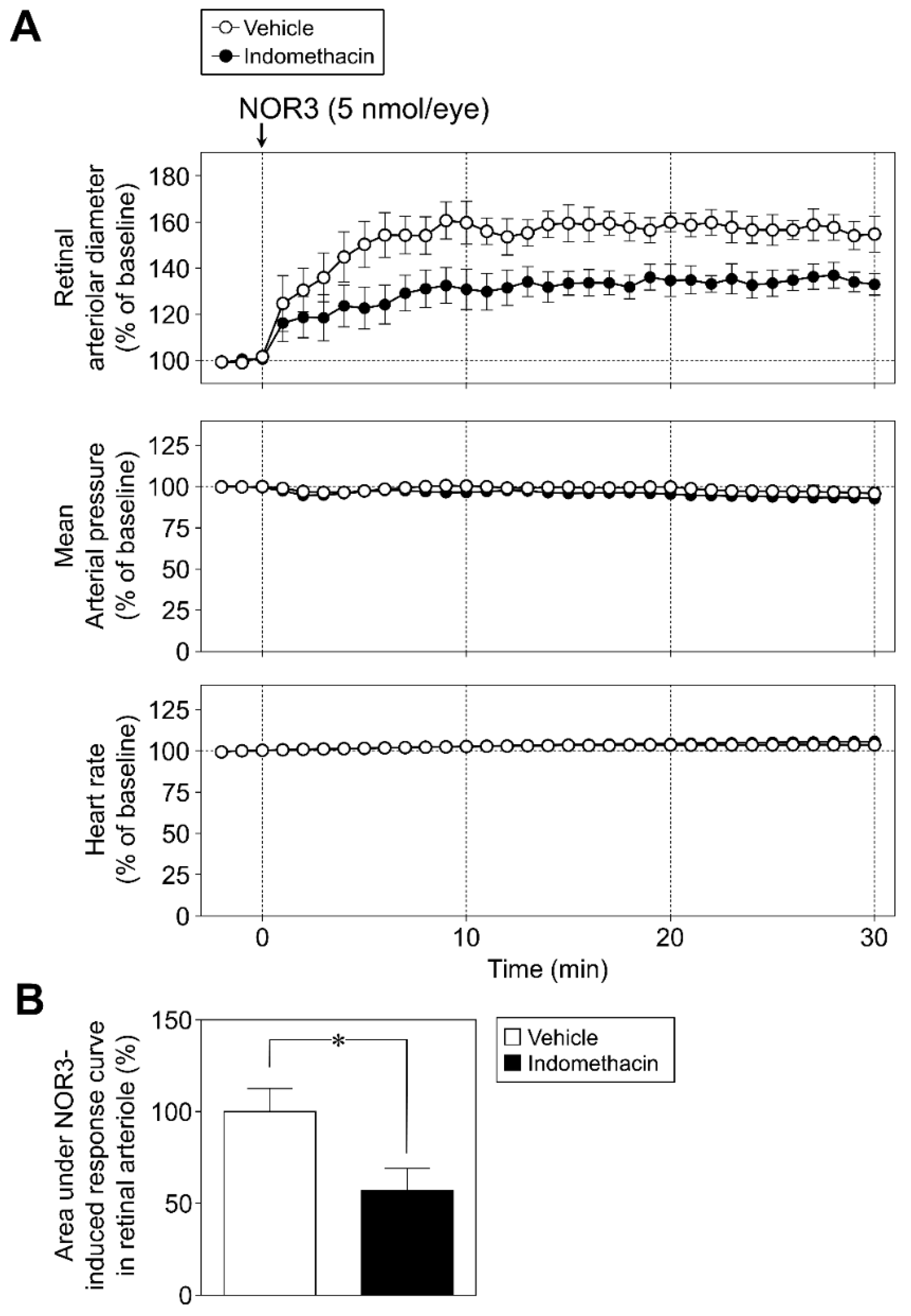 Biomolecules 12 01403 g001 Biomolecules 12 01403 g001
