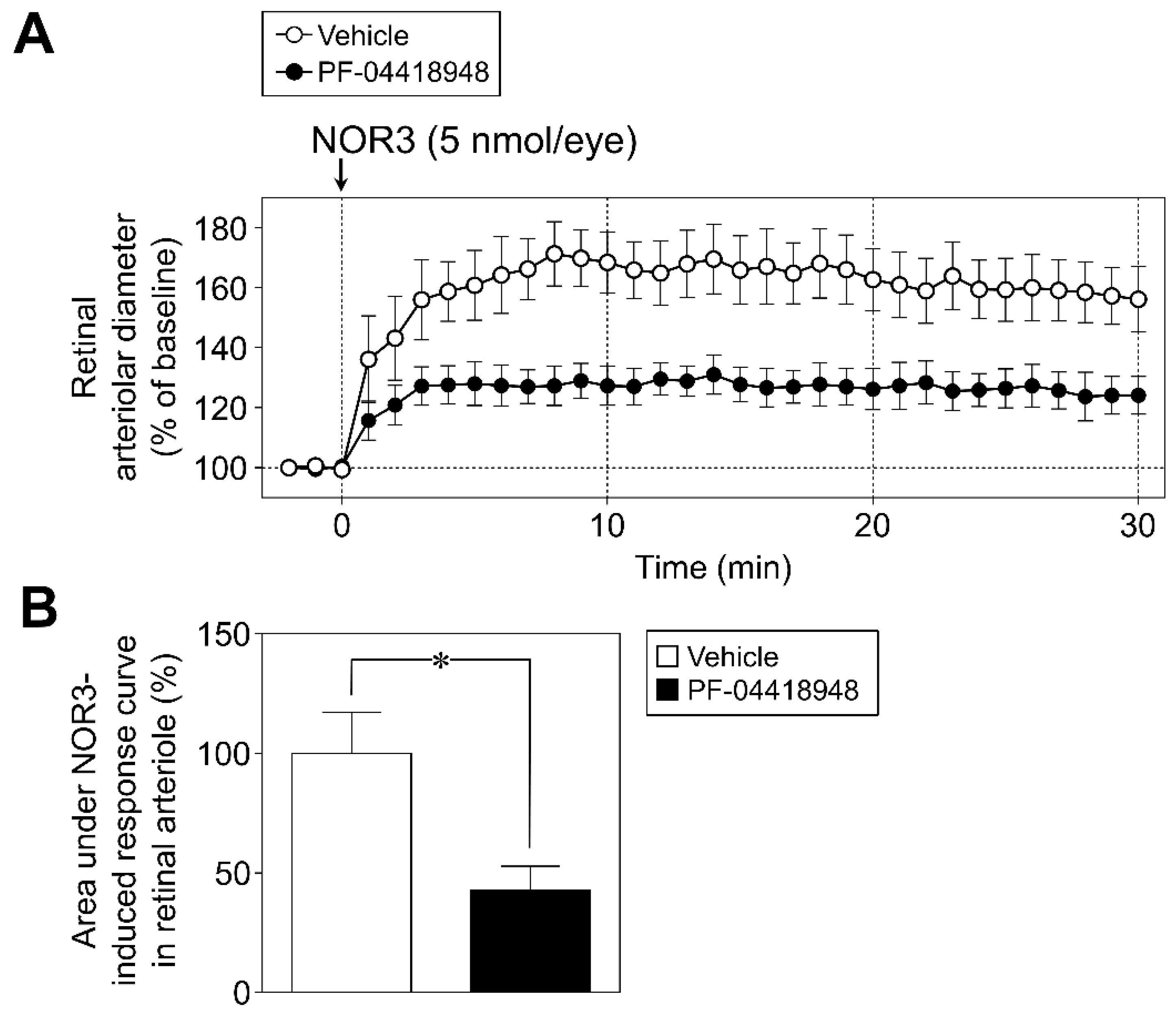 Biomolecules 12 01403 g002 Biomolecules 12 01403 g002