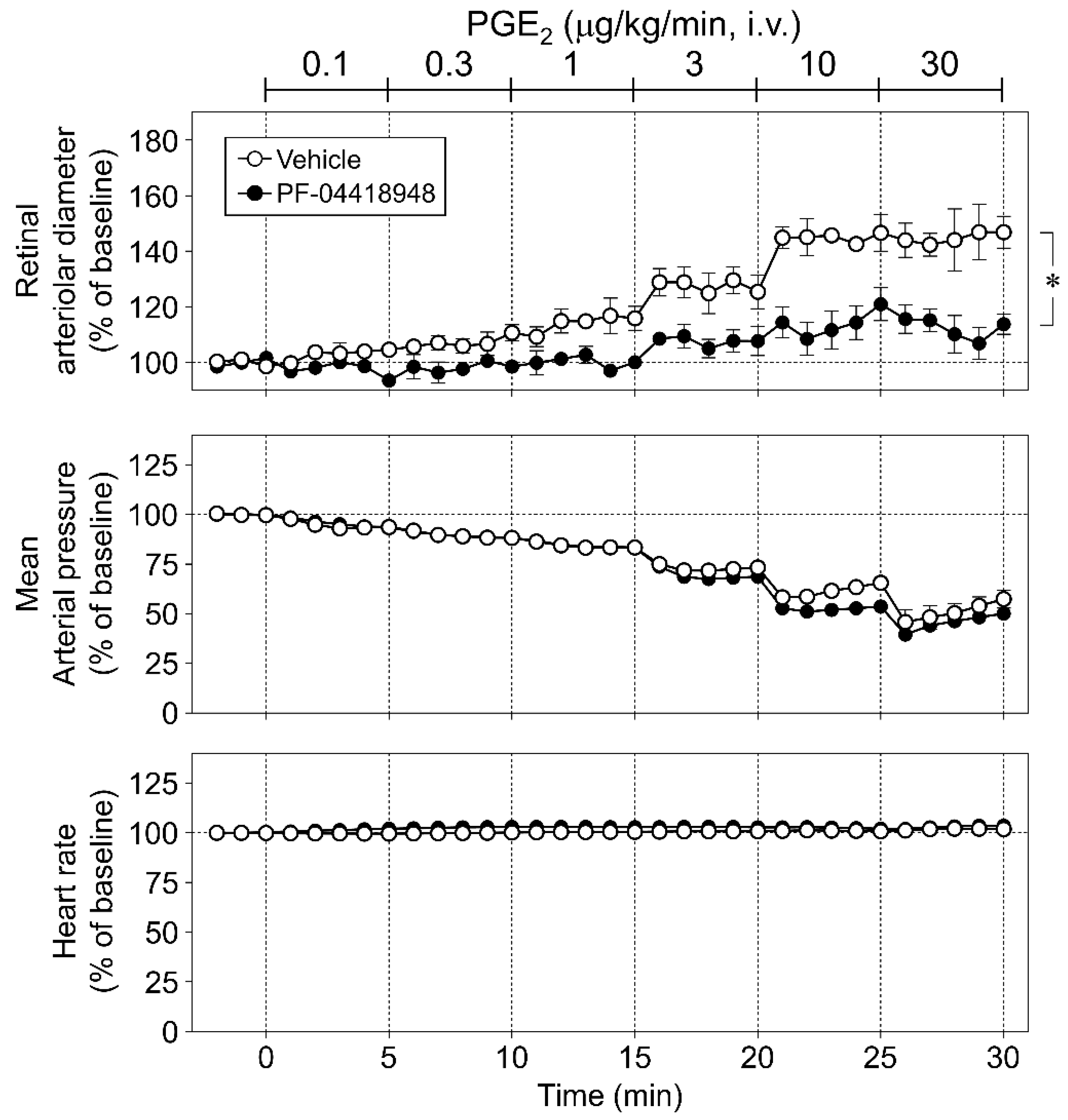Biomolecules 12 01403 g003 Biomolecules 12 01403 g003