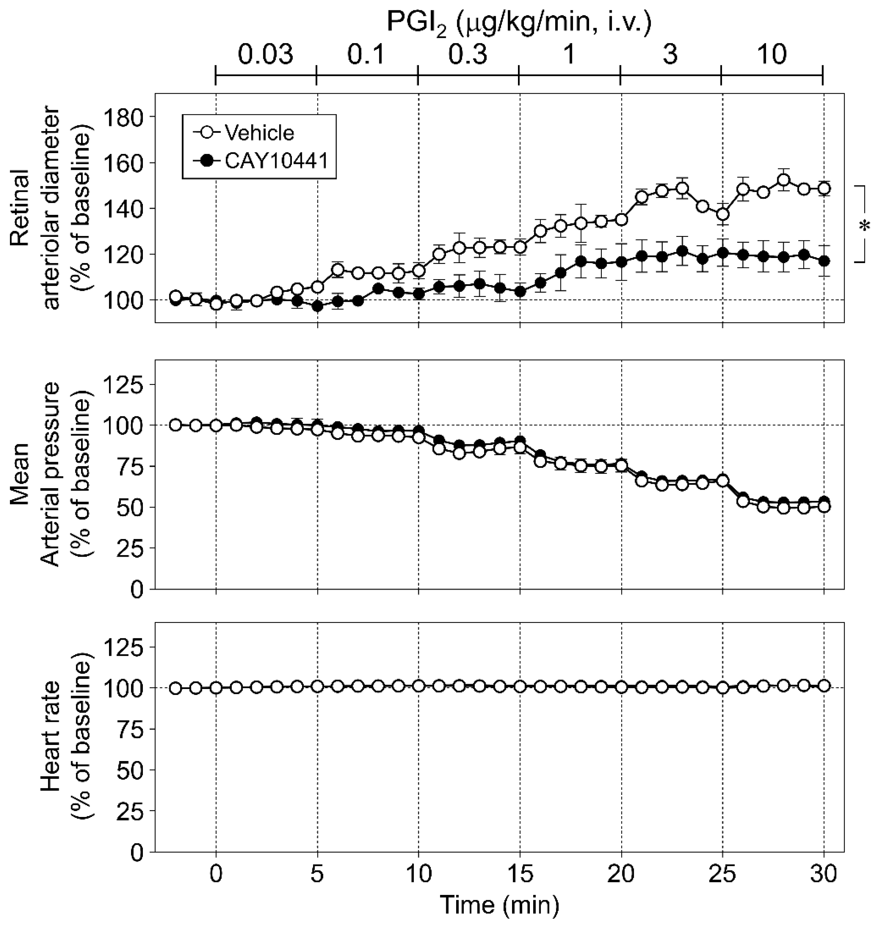 Biomolecules 12 01403 g005 Biomolecules 12 01403 g005