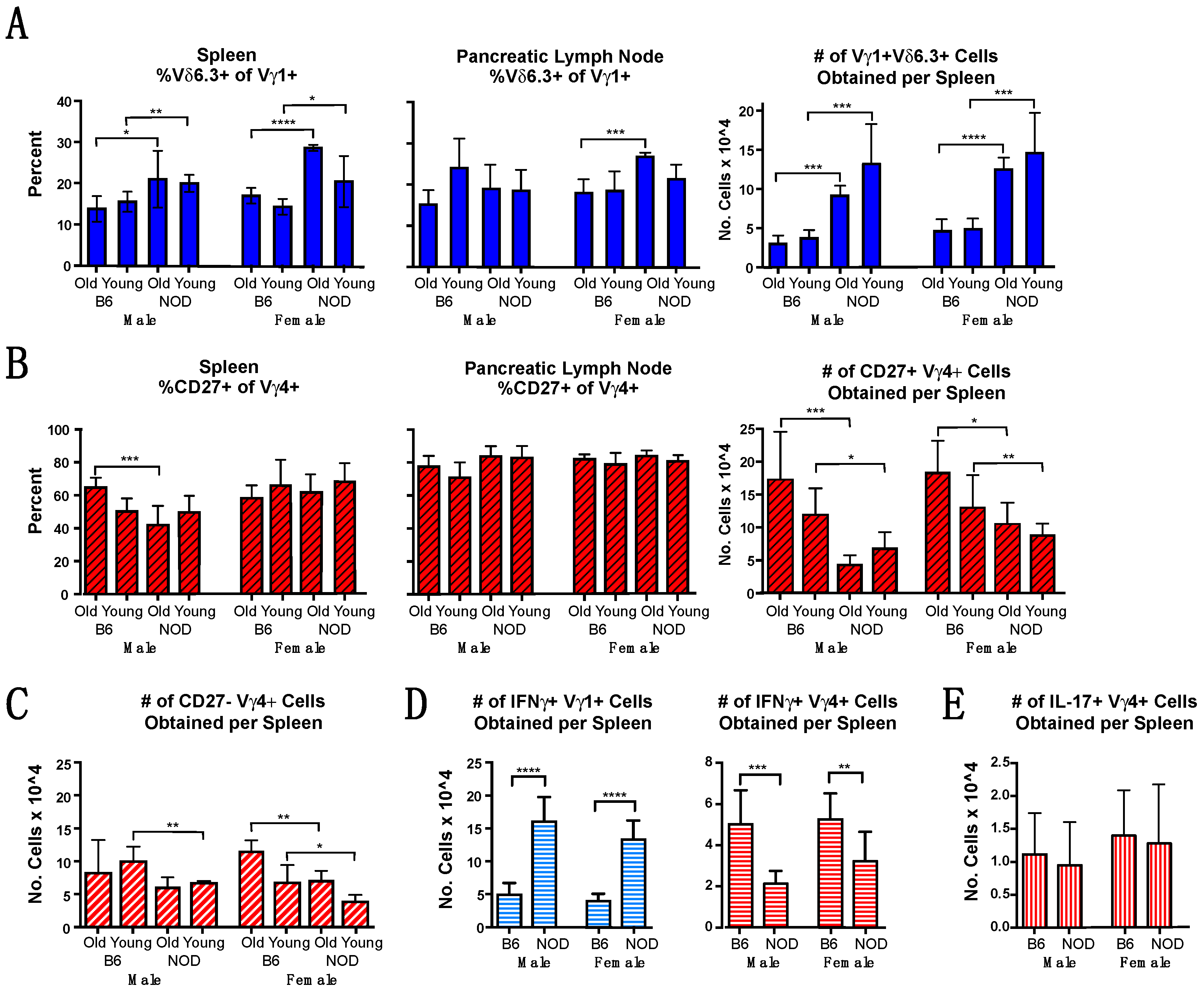 Biomolecules 12 01406 g002