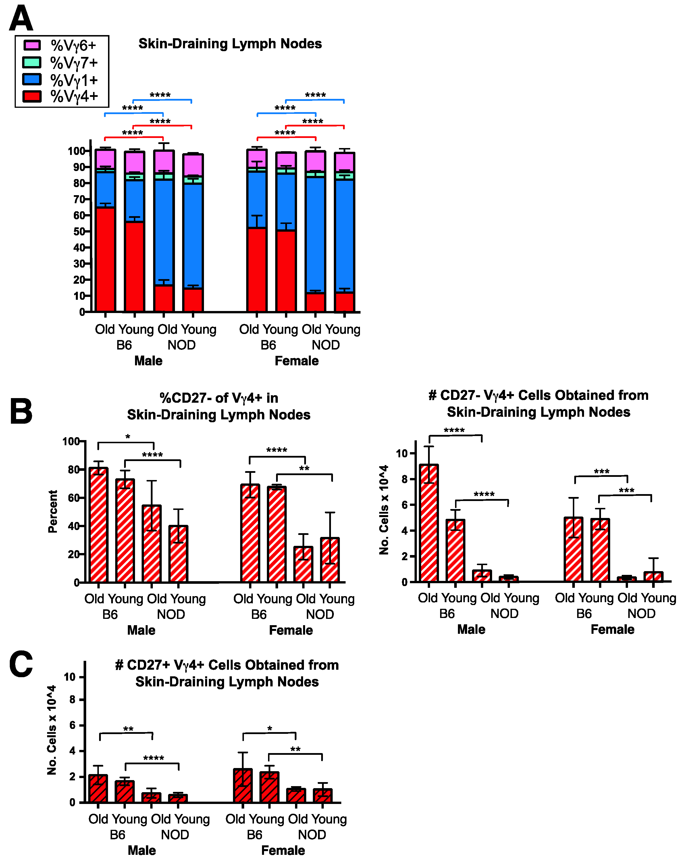 Biomolecules 12 01406 g003