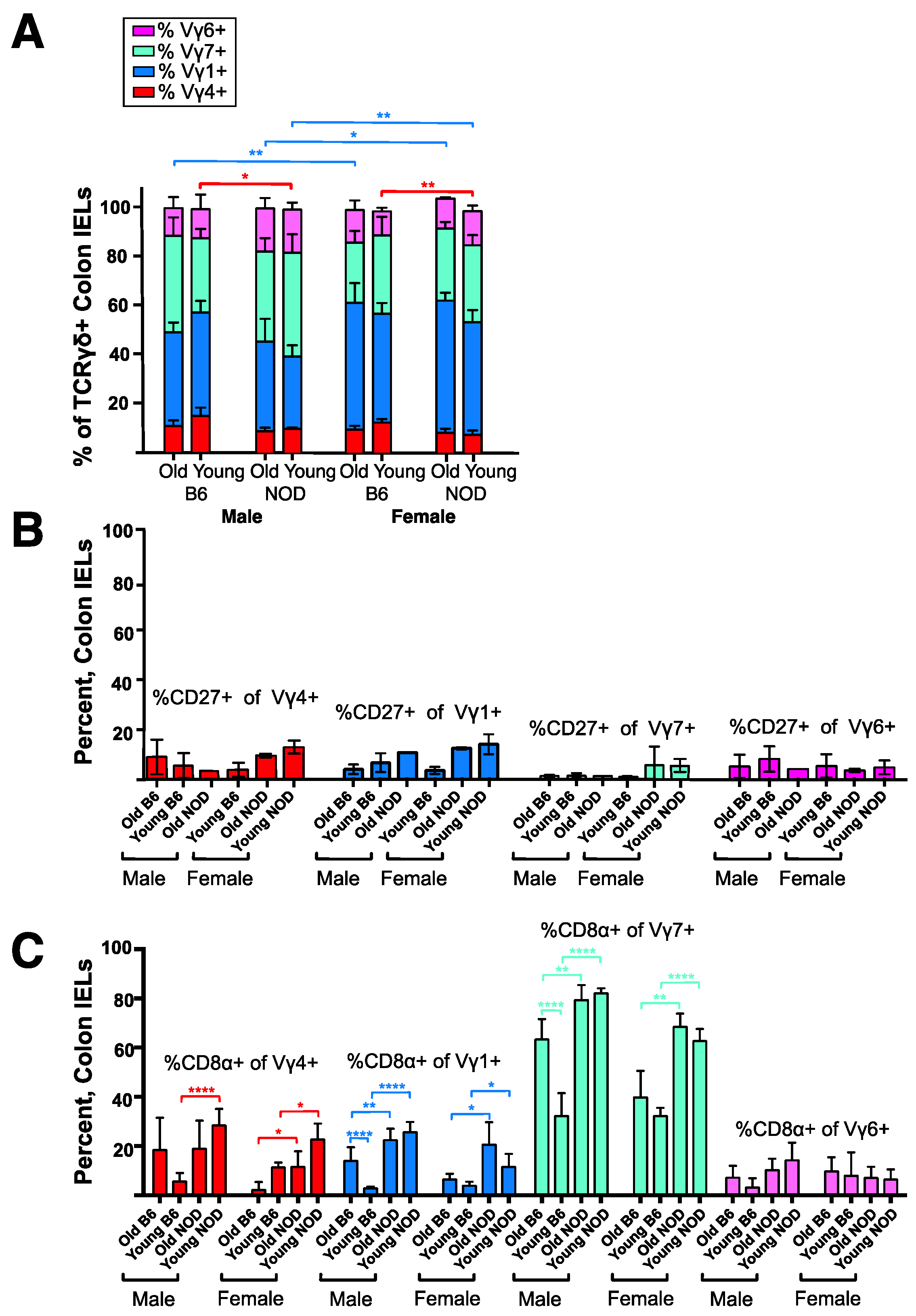 Biomolecules 12 01406 g004