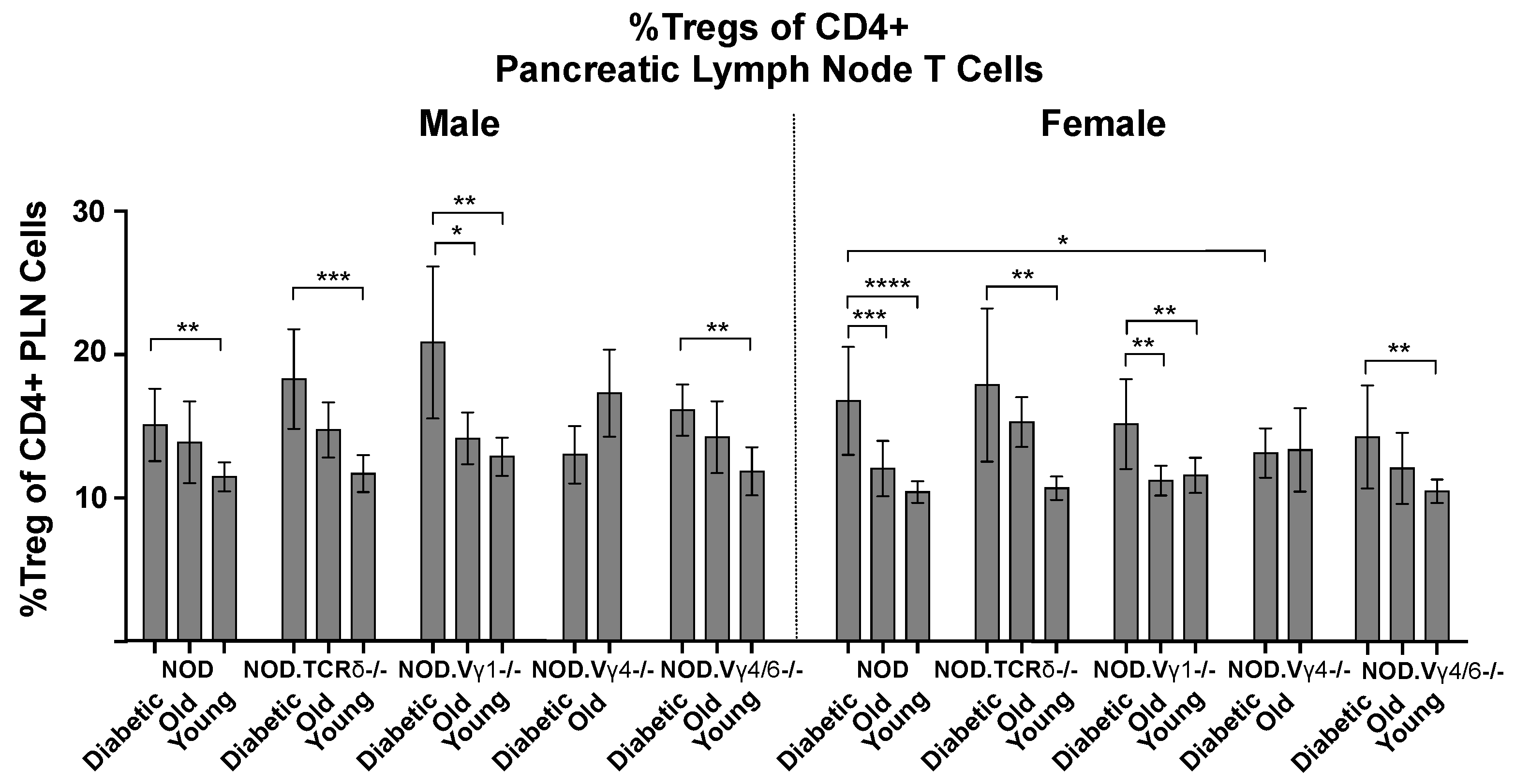 Biomolecules 12 01406 g006