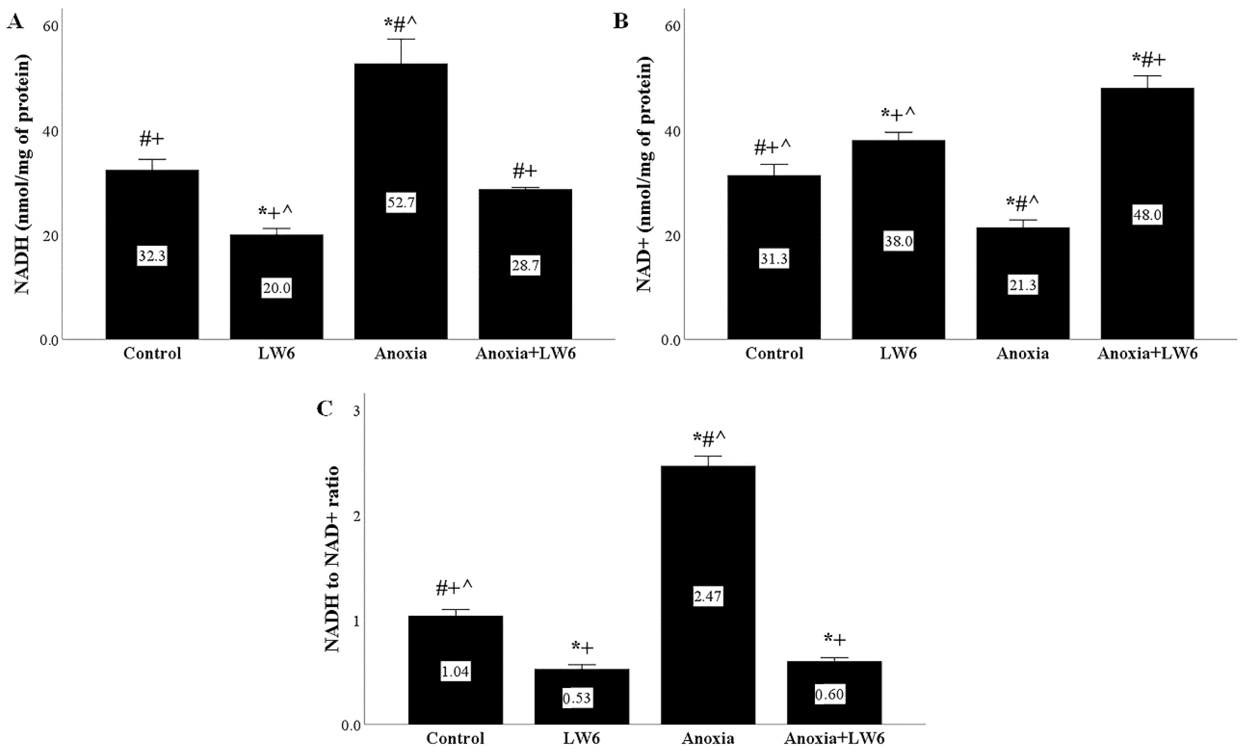 Biomolecules 12 01415 g006 Biomolecules 12 01415 g006
